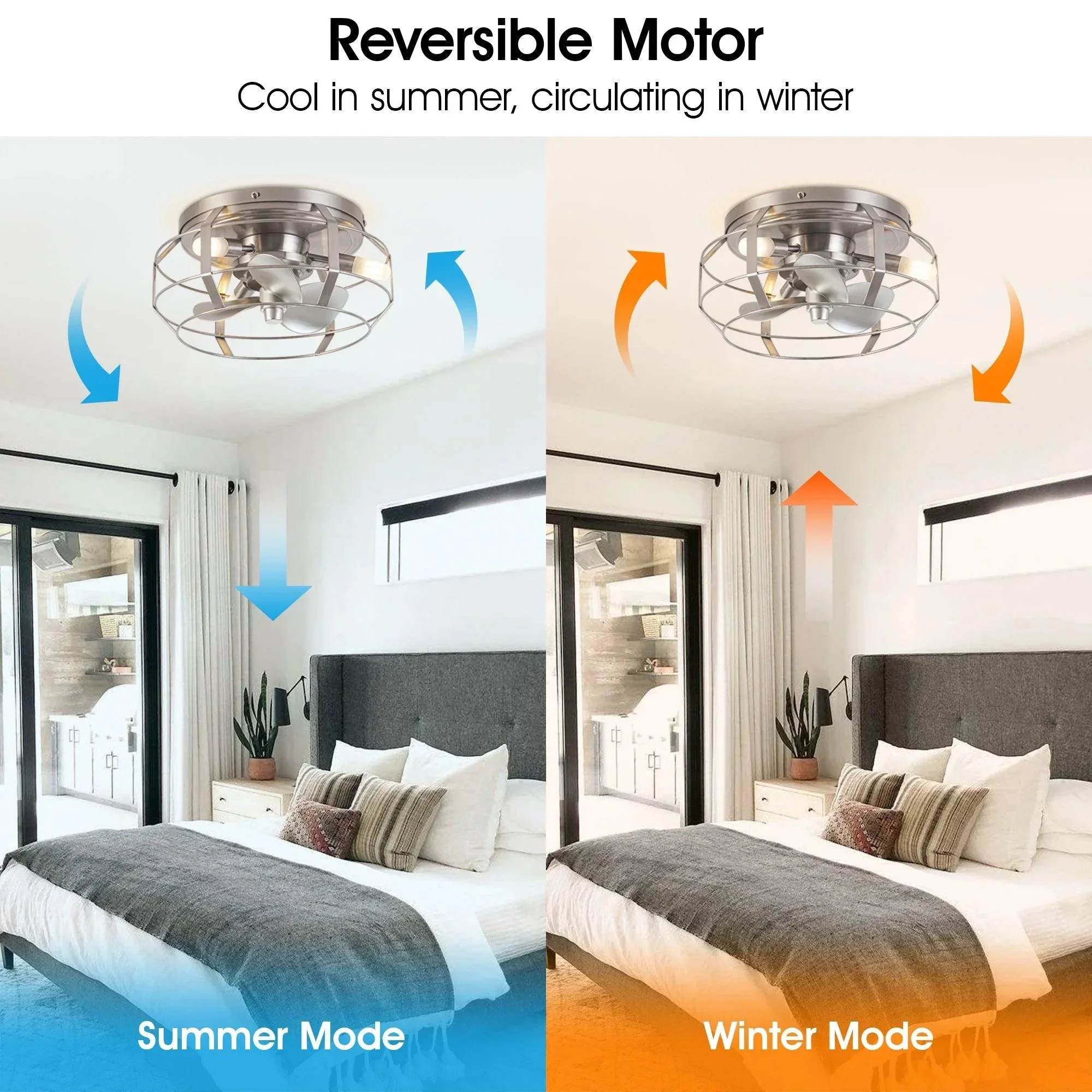 Parrot Uncle 12-Inch Flush Mount Low Profile Caged Small Ceiling Fan with Light and Remote Control - Image 4