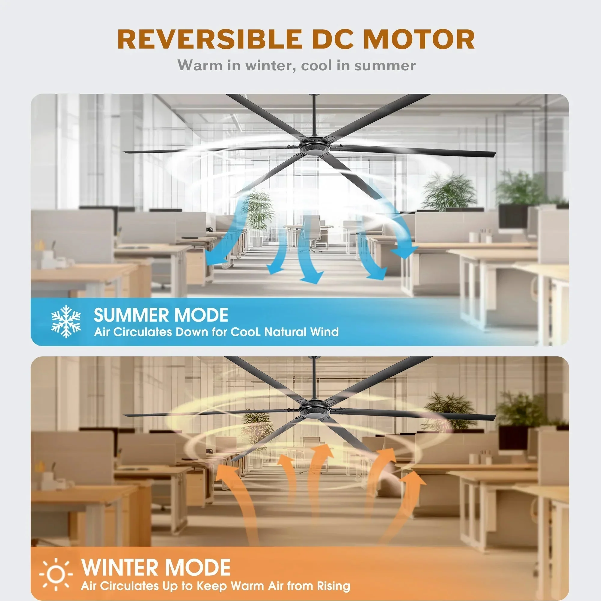 Parrot Uncle 120-Inch HVLS Fan Jupiter Industrial Aluminum Extra Large Ceiling Fan with Remote Control (F8004BK) - Image 10