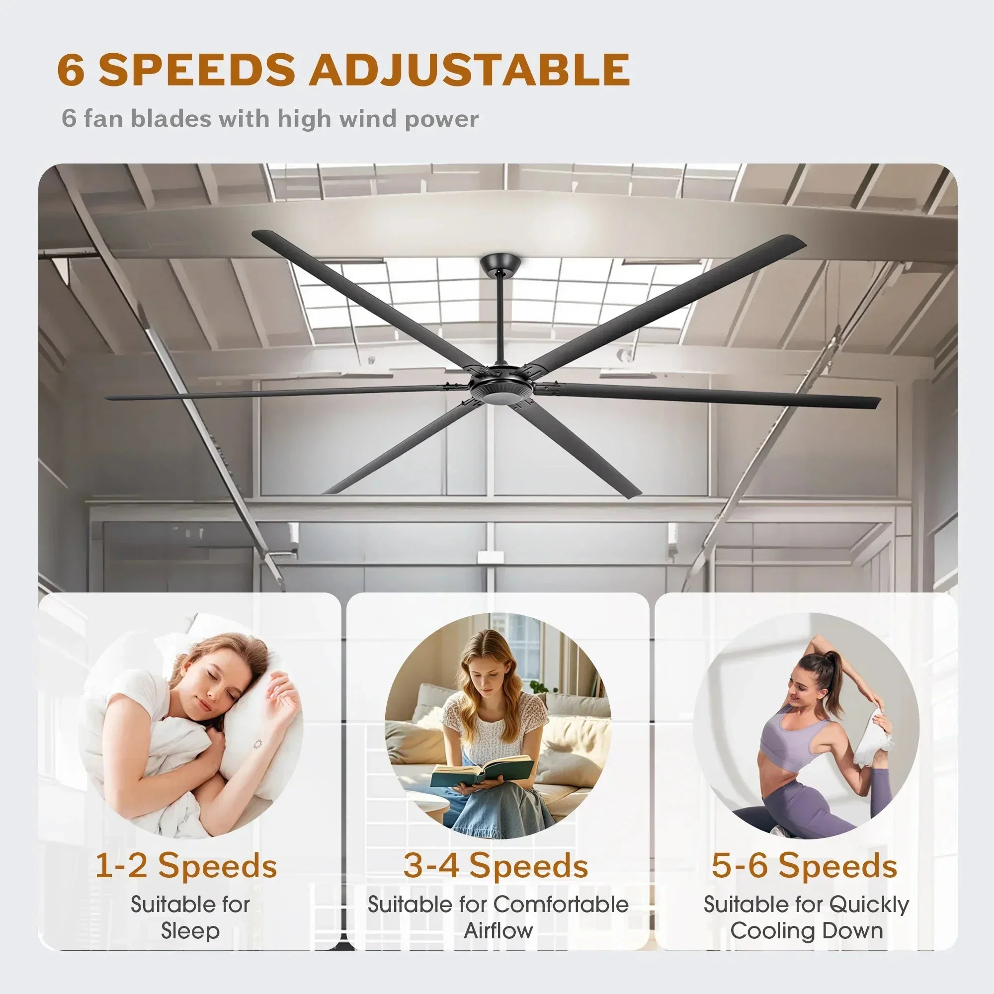 Parrot Uncle 120-Inch HVLS Fan Jupiter Industrial Aluminum Extra Large Ceiling Fan with Remote Control (F8004BK) - Image 6