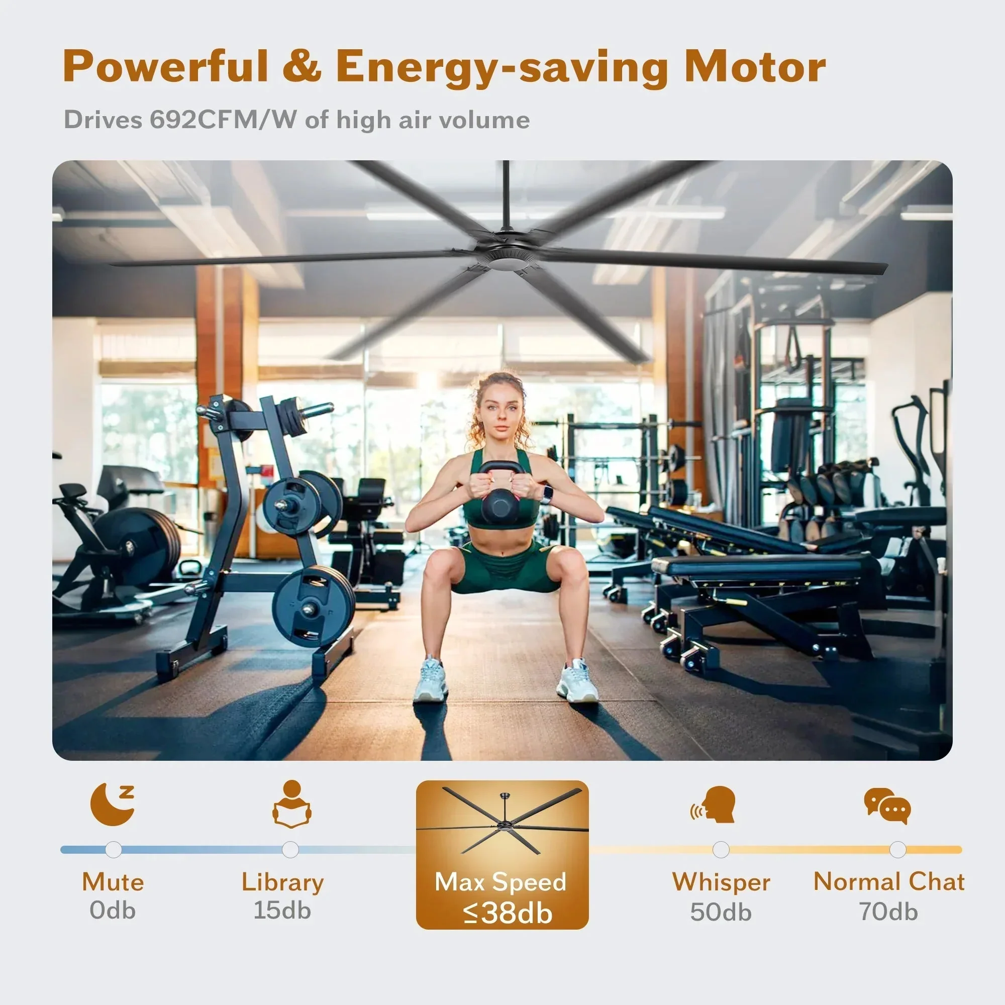 Parrot Uncle 120-Inch HVLS Fan Jupiter Industrial Aluminum Extra Large Ceiling Fan with Remote Control (F8004BK) - Image 7