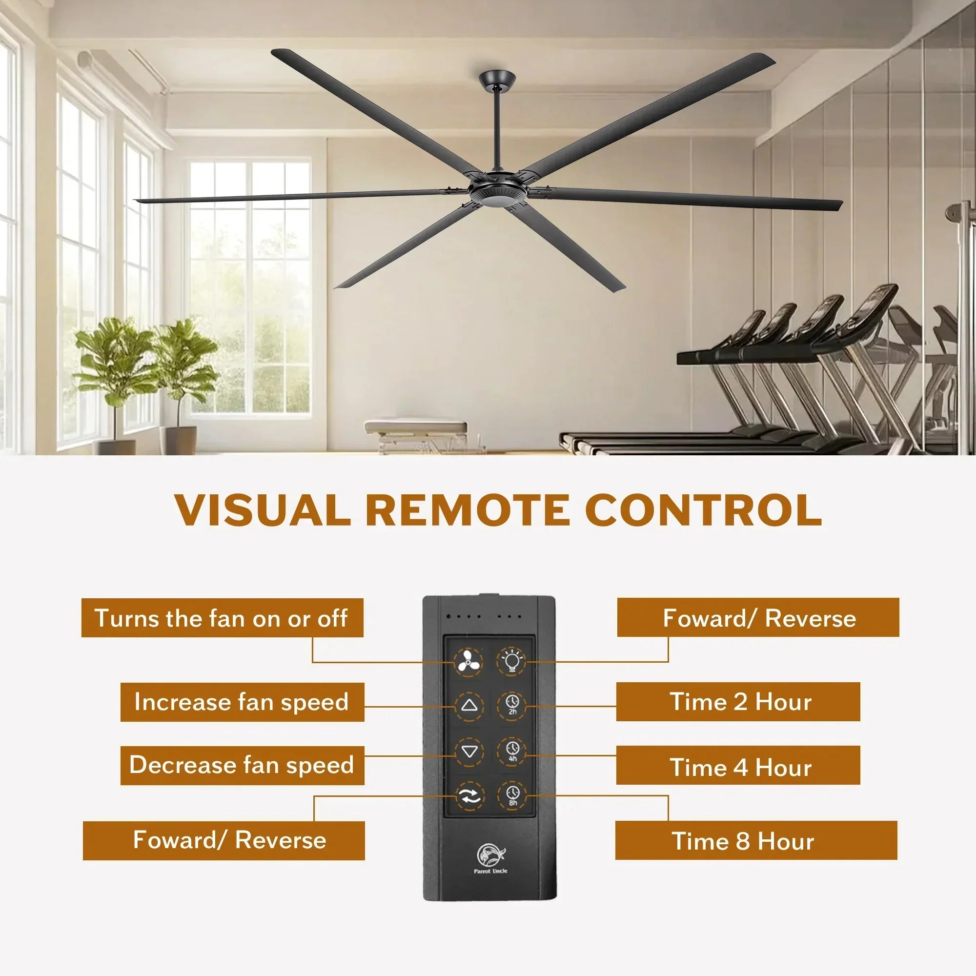 Parrot Uncle 120-Inch HVLS Fan Jupiter Industrial Aluminum Extra Large Ceiling Fan with Remote Control (F8004BK) - Image 9