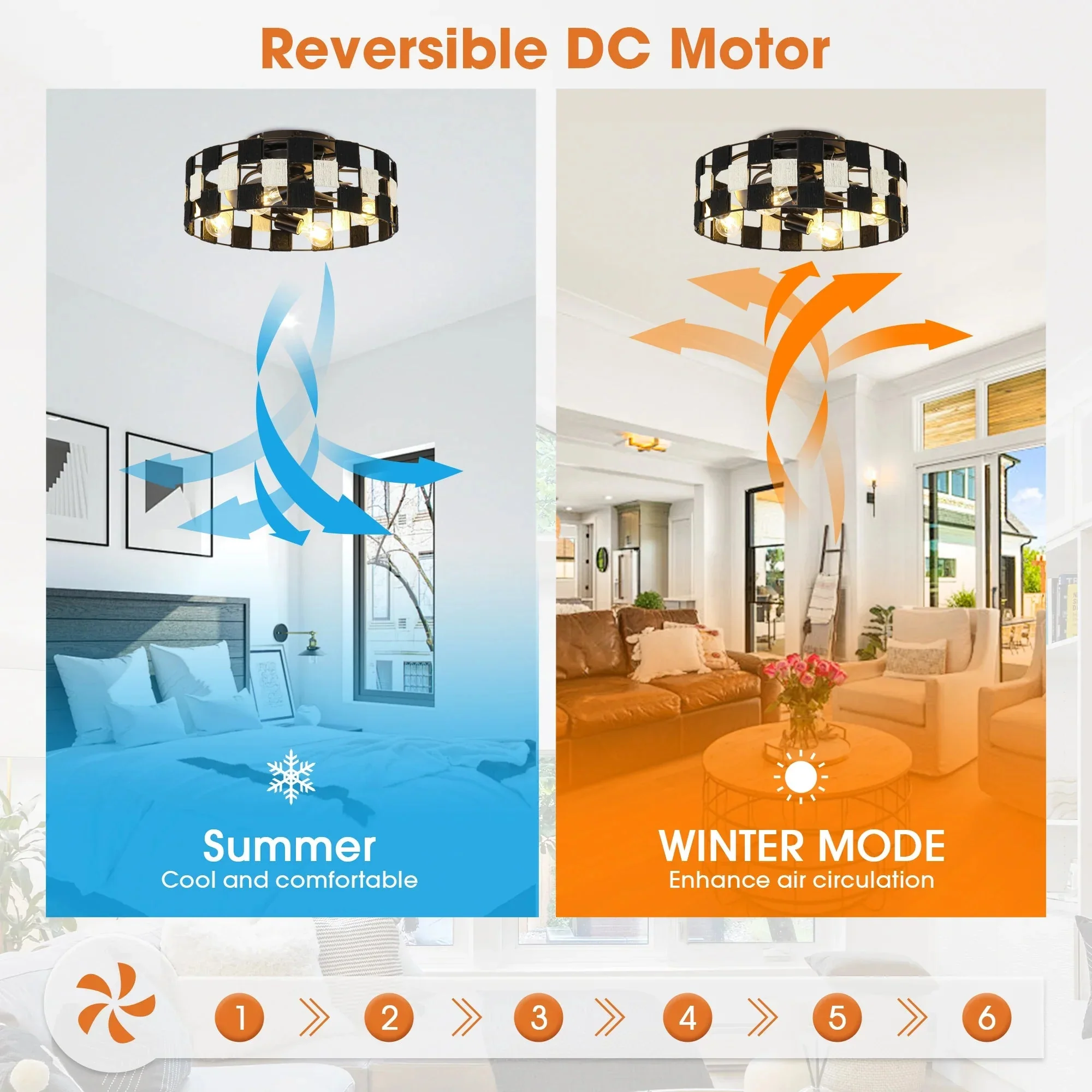 Parrot Uncle 18-Inch Black Industrial Flush Mount Ceiling Fan with Light APP and Remote Control (BBF3004) - Image 4