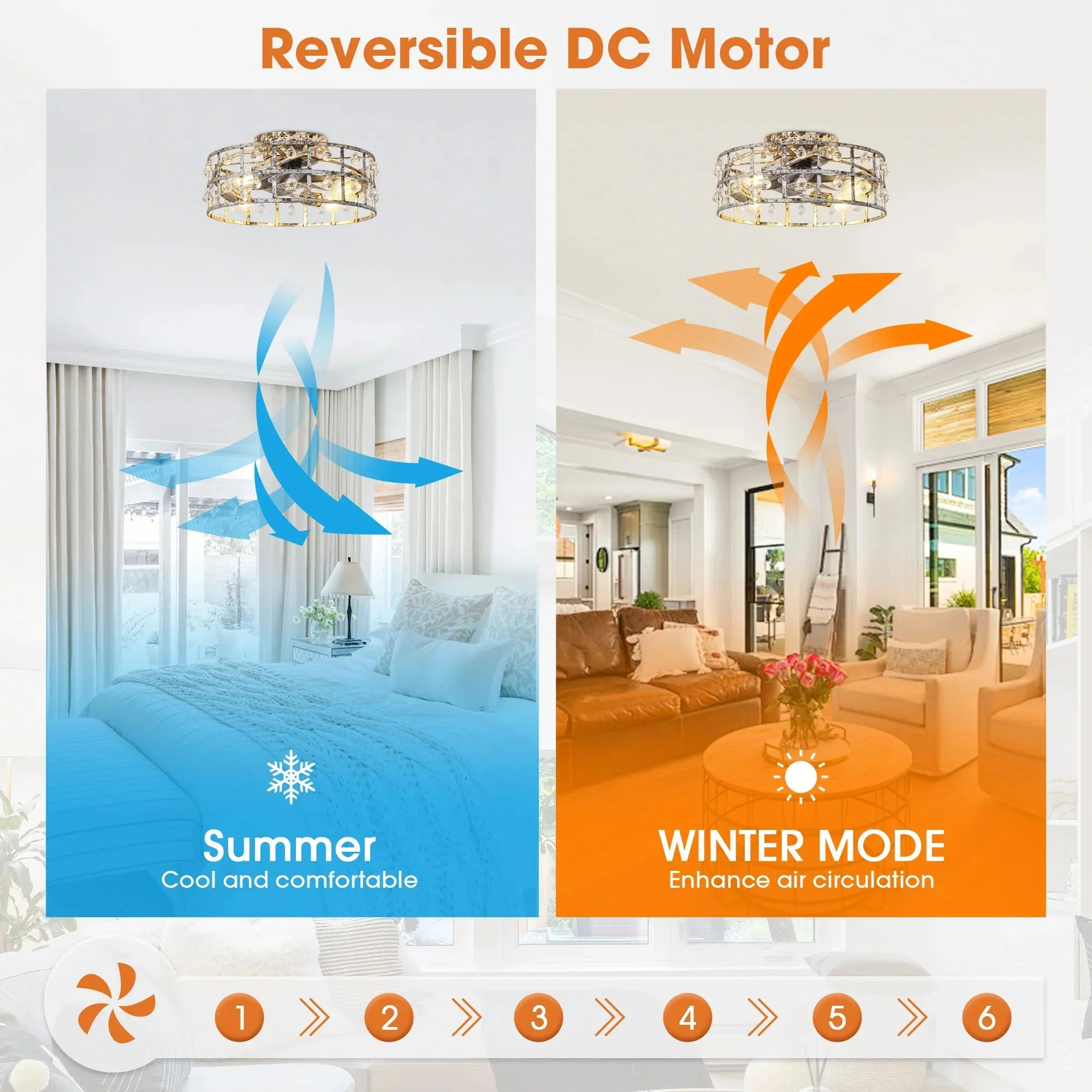 Parrot Uncle 18-Inch Retro Silver Crystal Flush Mount Ceiling Fan with APP Remote Control and Lighting (BBF3007) - Image 9