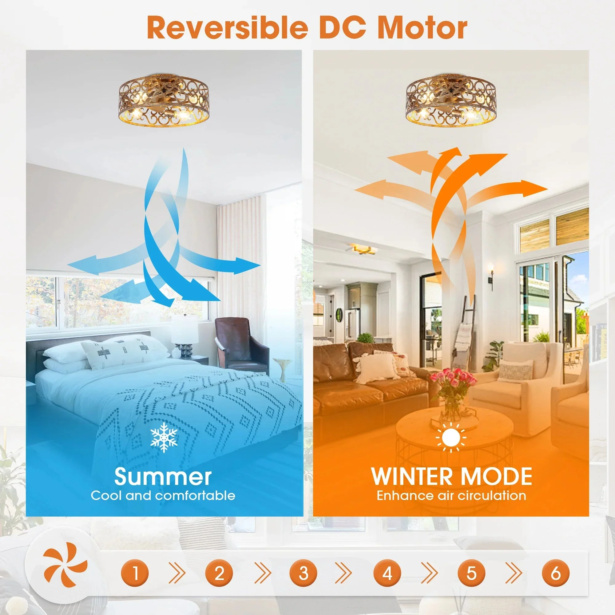Parrot Uncle 18-Inch Vintage Distressed Golden Industrial Flush Mount Ceiling Fan with Light APP and Remote Control (BBF3008) - Image 7