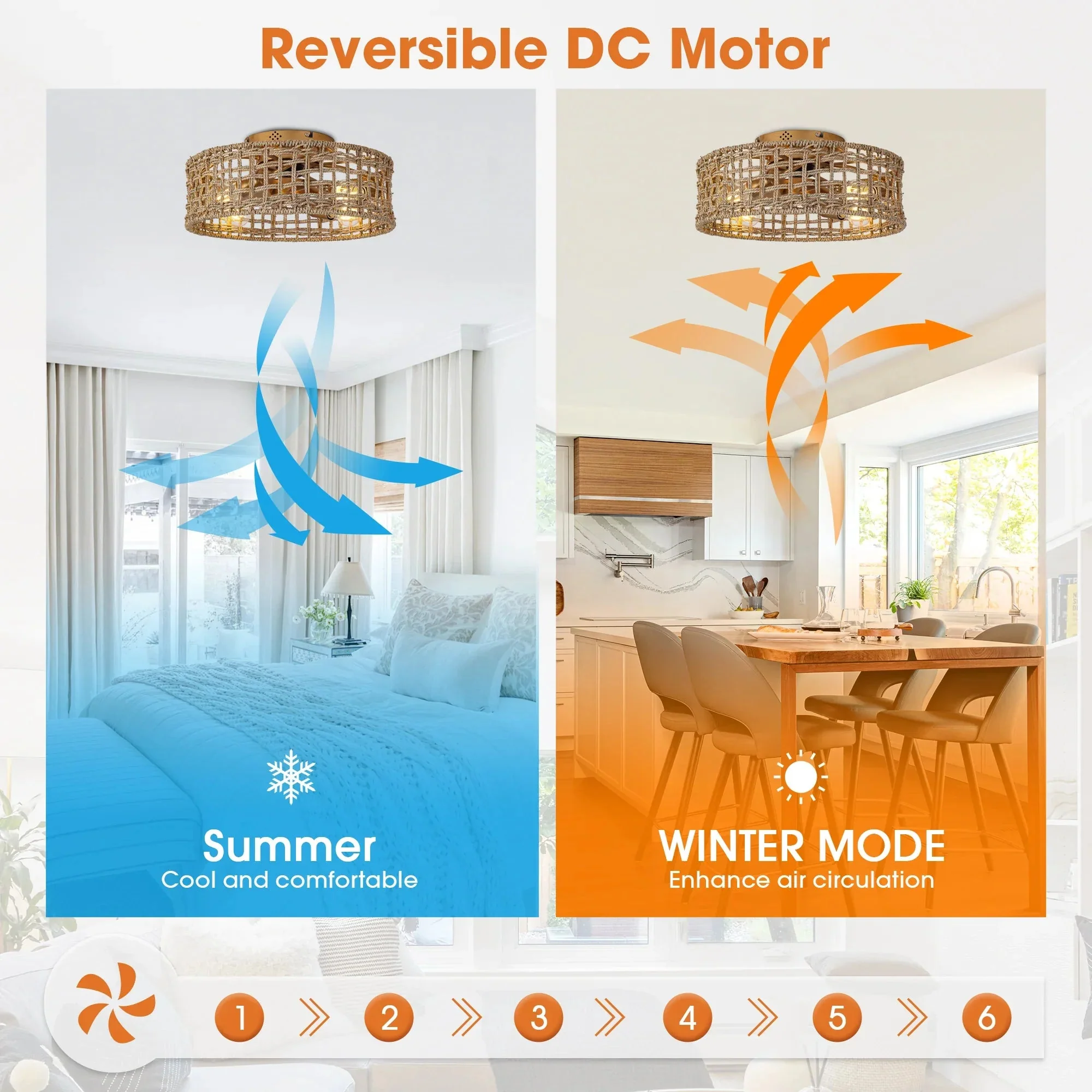 Parrot Uncle 18-Inch Vintage Gold Farmhouse Rattan Flush Mount Ceiling Fan with Light APP and Remote Control (BBF3002) - Image 4