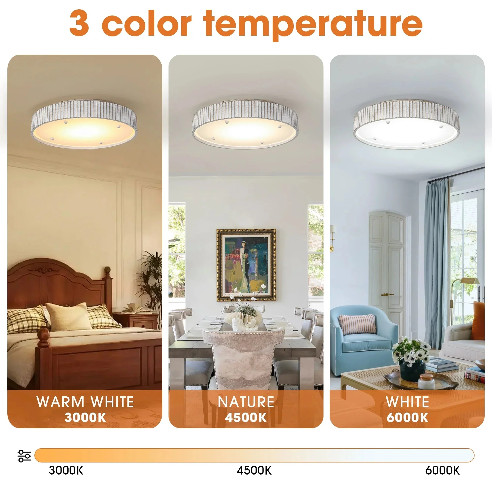 Parrot Uncle 18-Inch White Modern Flush Mount LED Light (BBD3012) - Image 4