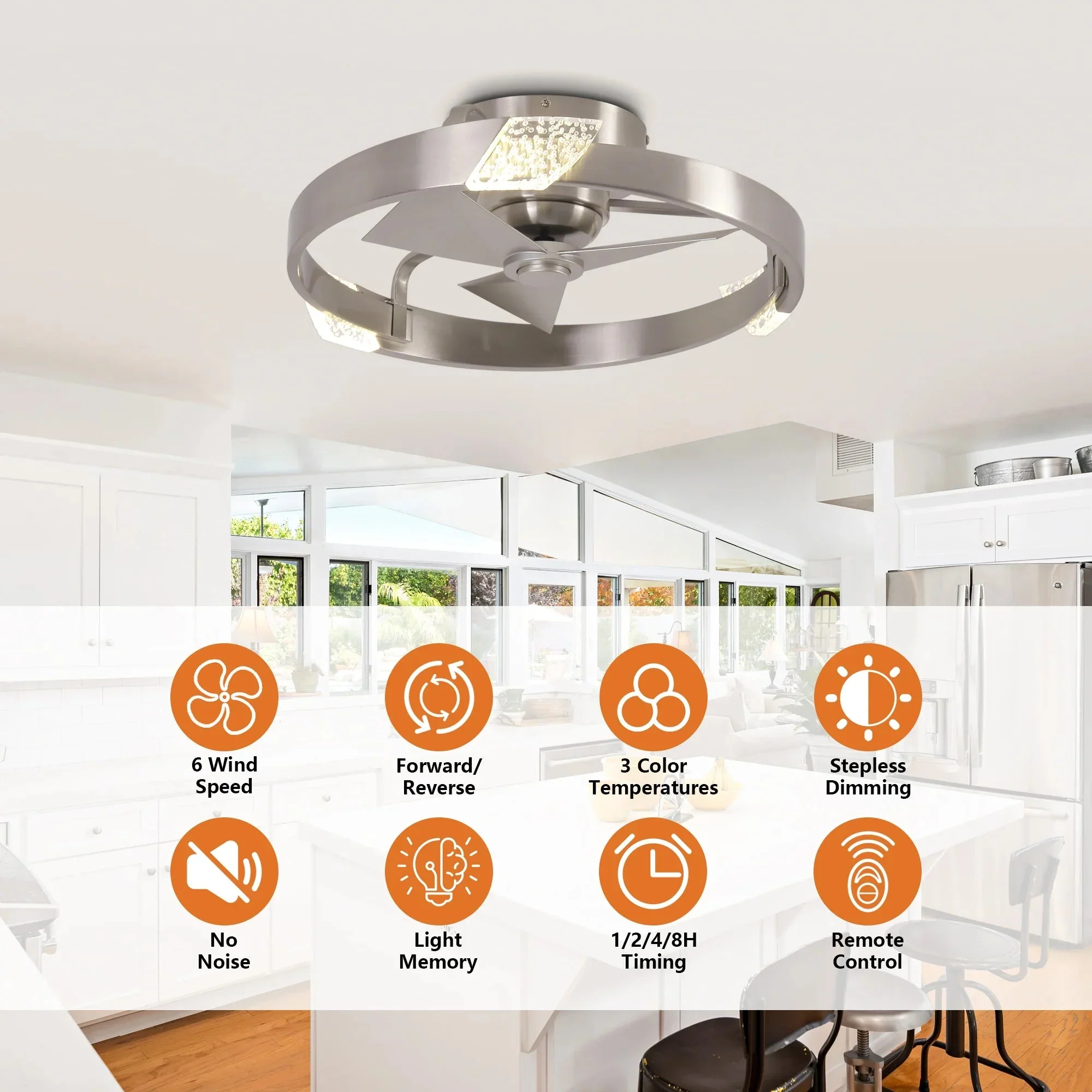 Parrot Uncle 20-Inch Hazel Satin Nickel Flush Mount LED Ceiling Fan with Remote Control (F3009) - Image 5