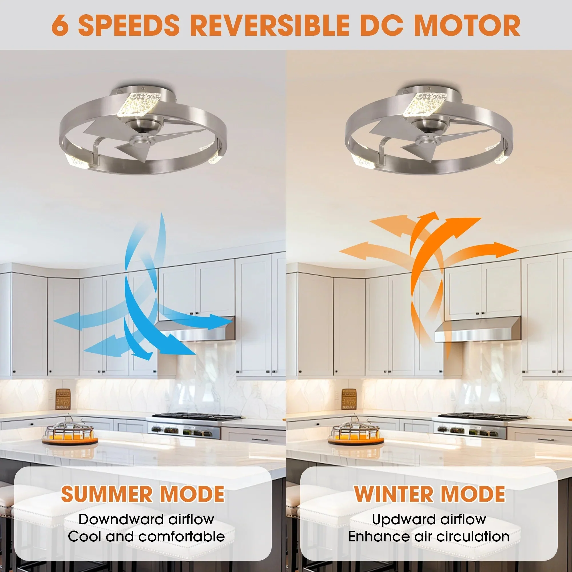 Parrot Uncle 20-Inch Hazel Satin Nickel Flush Mount LED Ceiling Fan with Remote Control (F3009) - Image 6