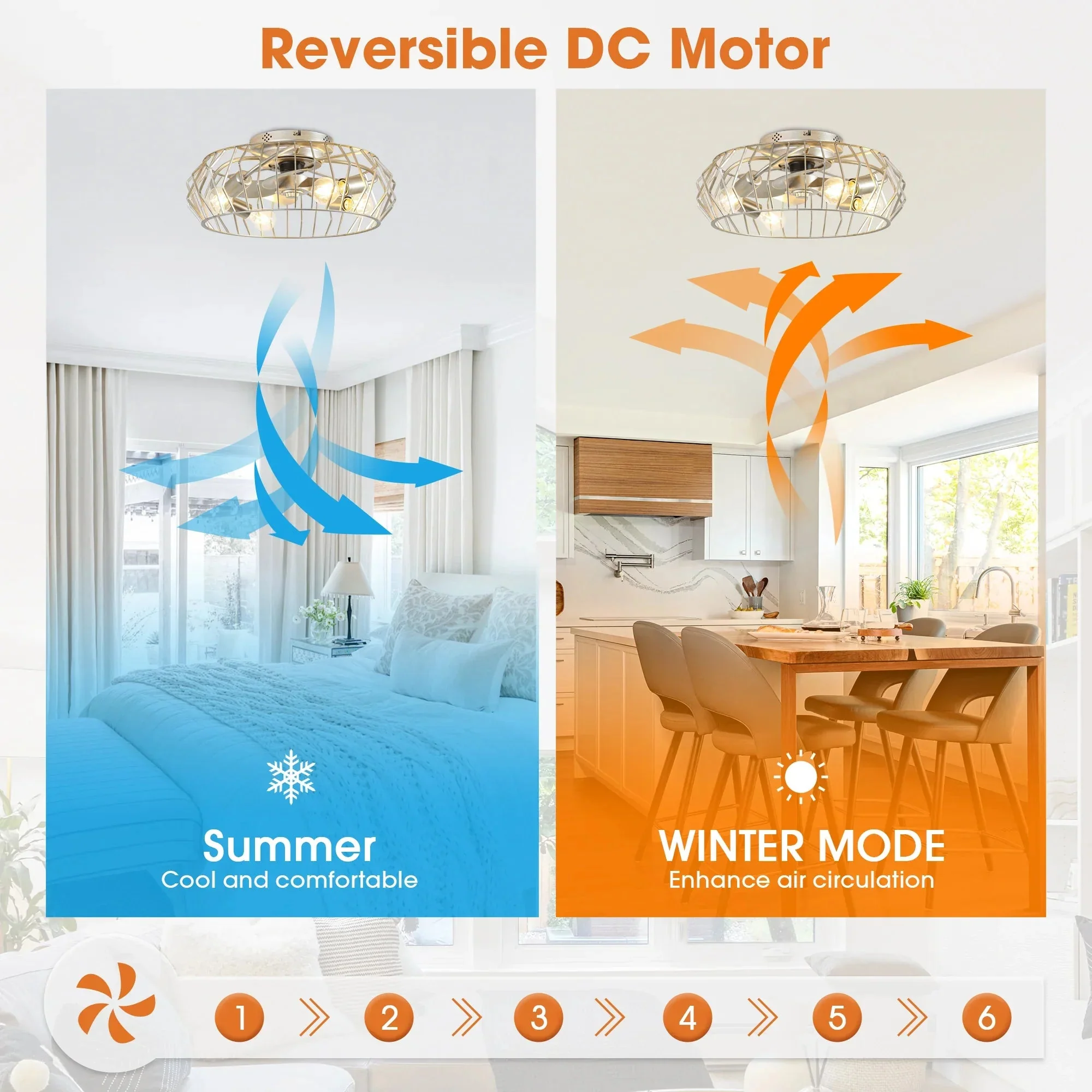 Parrot Uncle 20-Inch Silver Flush Mount Ceiling Fan with Light APP and Remote Control (BBF3001) - Image 4
