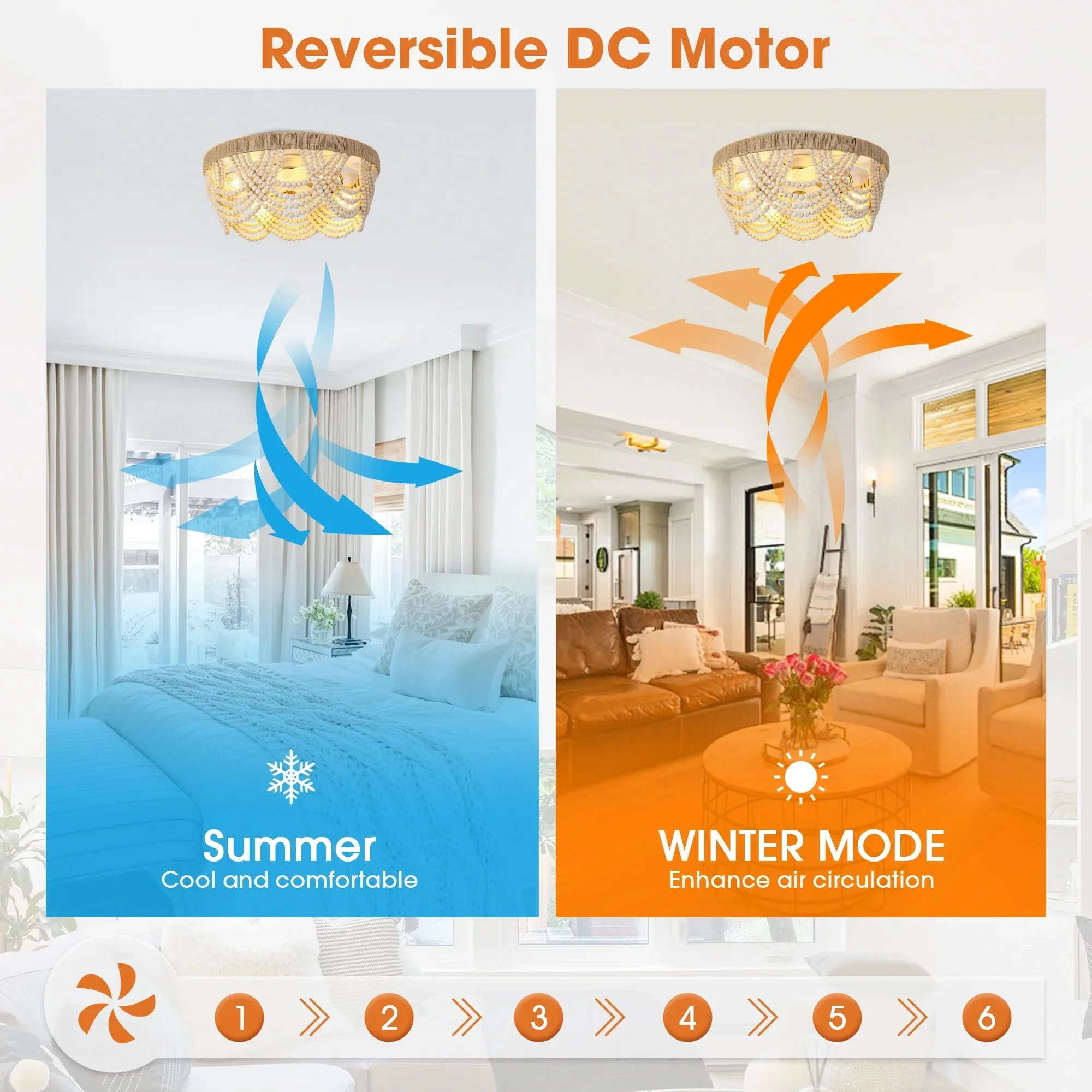 Parrot Uncle 20-Inch White Farmhouse Handmade Wooden Beads Flush Mount Ceiling Fan with APP Remote Control and Lighting (BBF3006) - Image 4