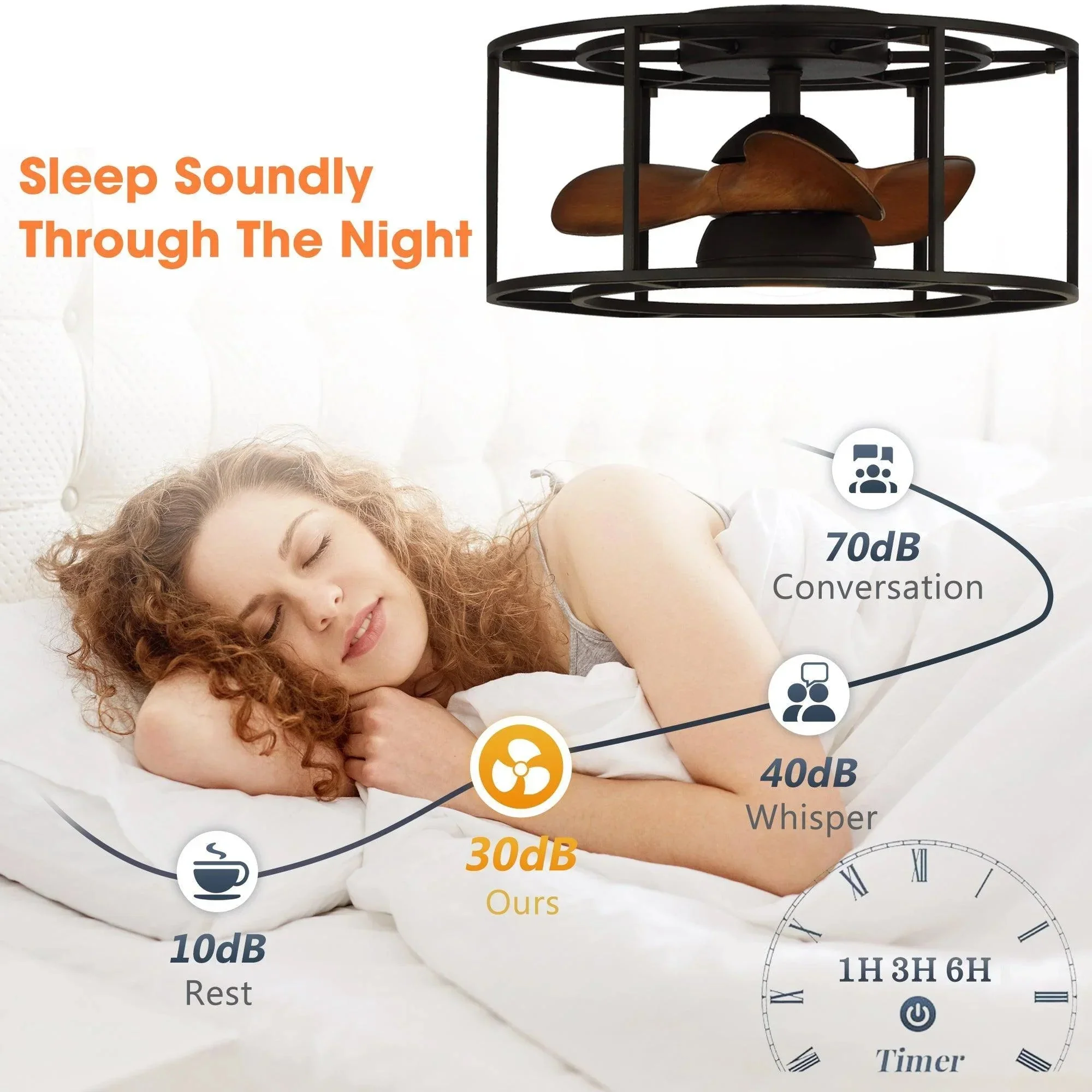 Parrot Uncle 20-Inch Kanpur Industrial Flush Mount Reversible Ceiling Fan with LED Lighting and Remote Control (A531101CC110V) - Image 7