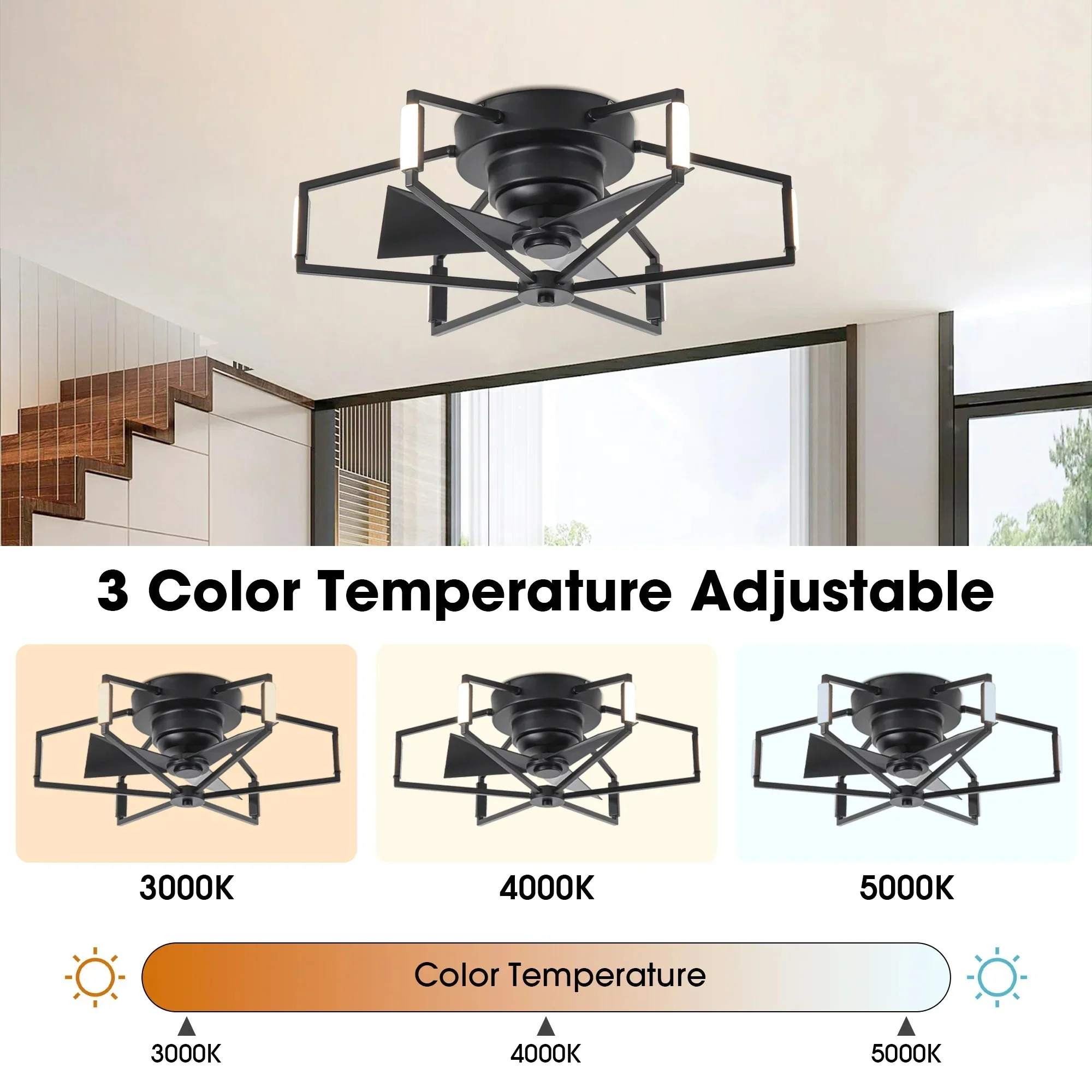 Parrot Uncle 21-Inch Wade Black Industrial Flush Mount LED Ceiling Fan (F3010) - Image 7