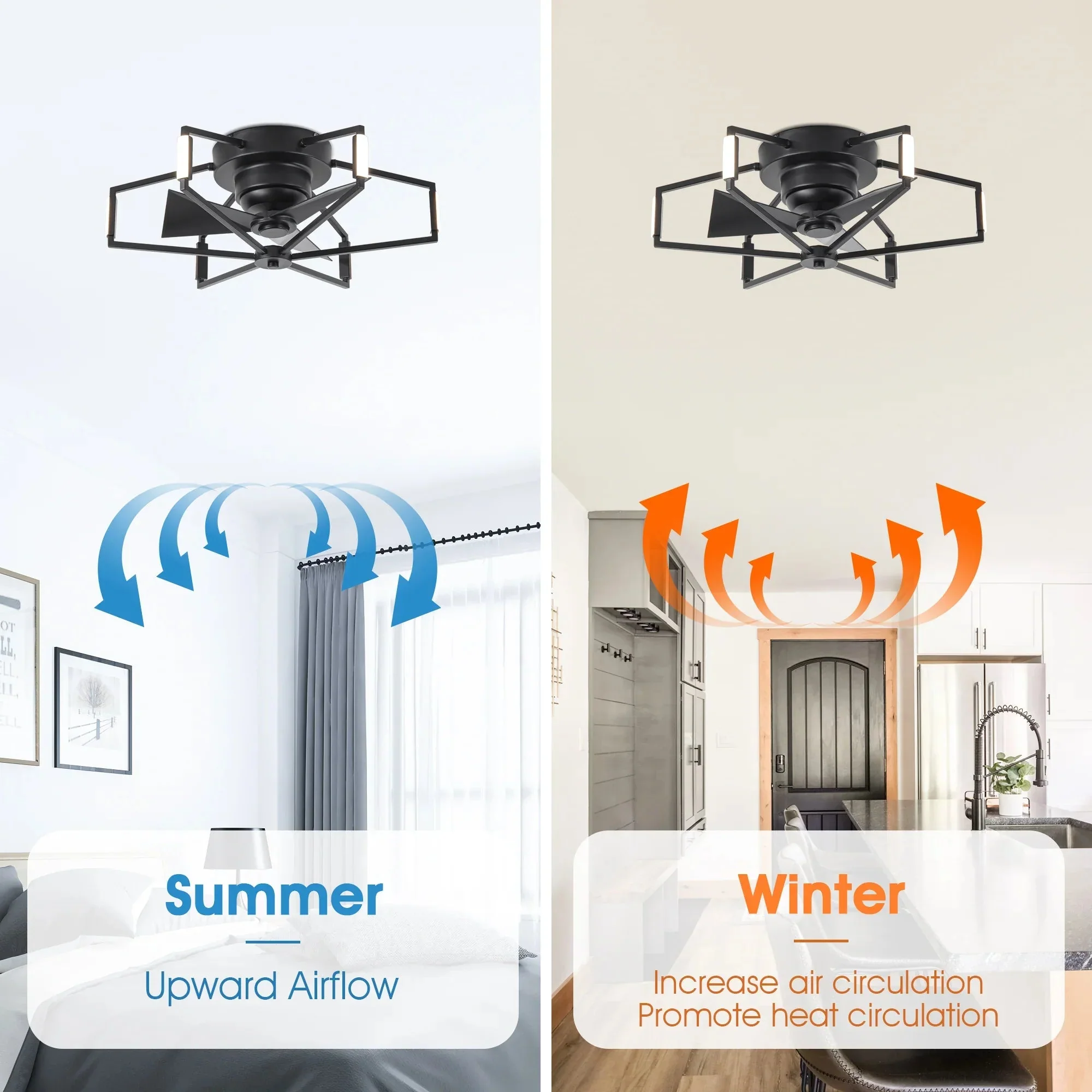 Parrot Uncle 21-Inch Wade Black Industrial Flush Mount LED Ceiling Fan (F3010) - Image 9
