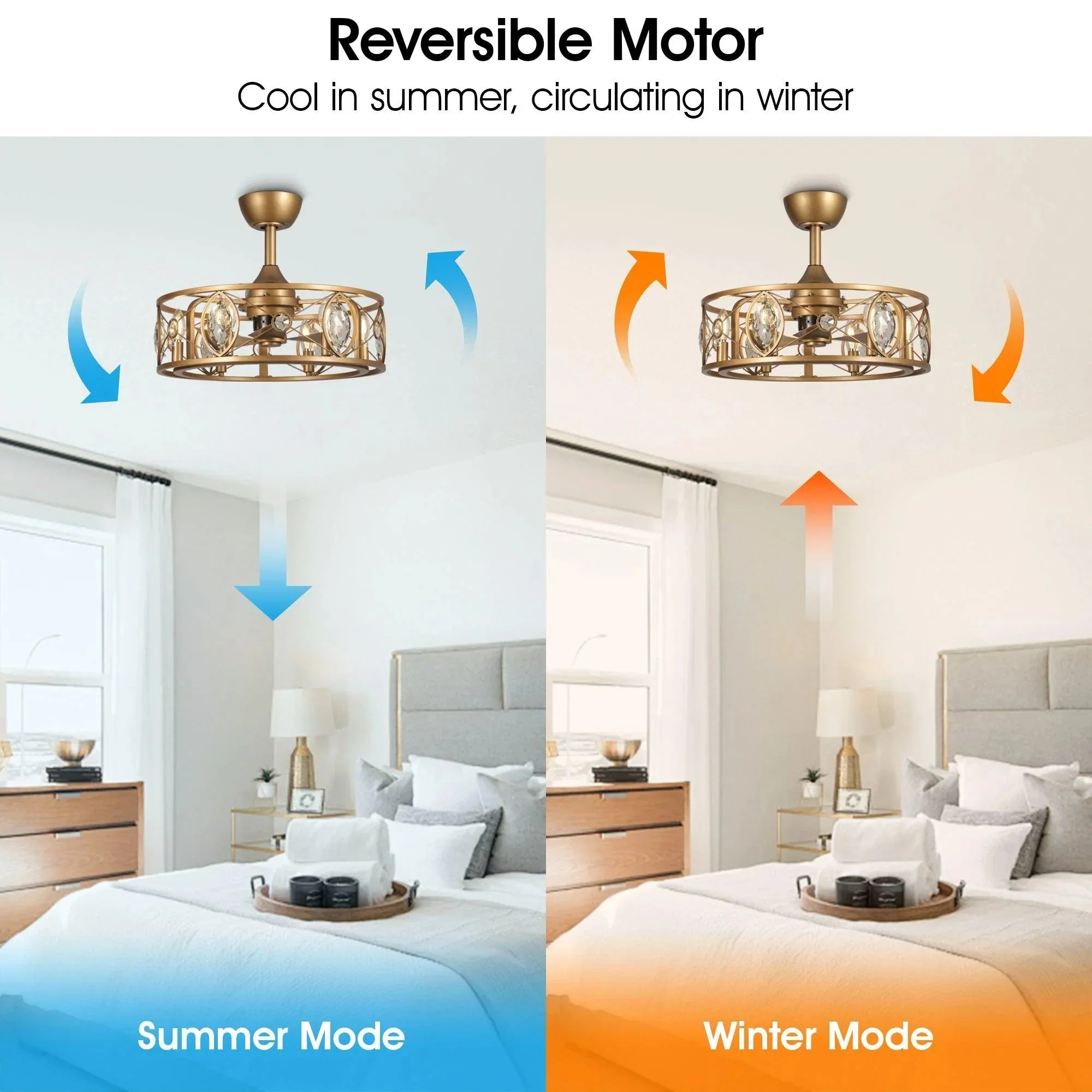Parrot Uncle 22-Inch Kashmir Modern Glod Reversible Crystal Fandelier Ceiling Fan with Lighting and Remote Control (F8248BV110V) - Image 7