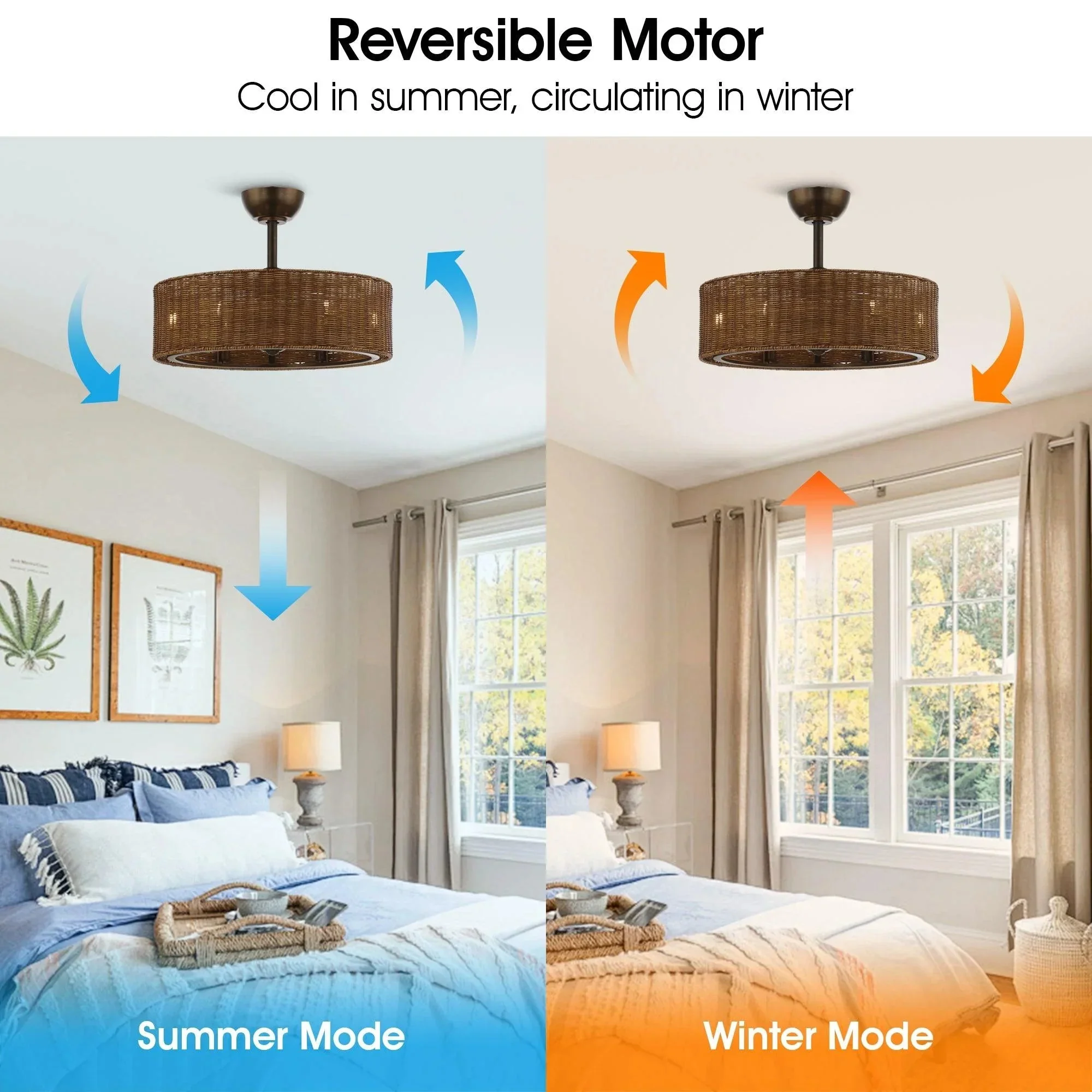 Parrot Uncle 24-Inch Farmhouse DC Motor Ceiling Fan with Lighting and Remote Control (A556606CA110V) - Image 8
