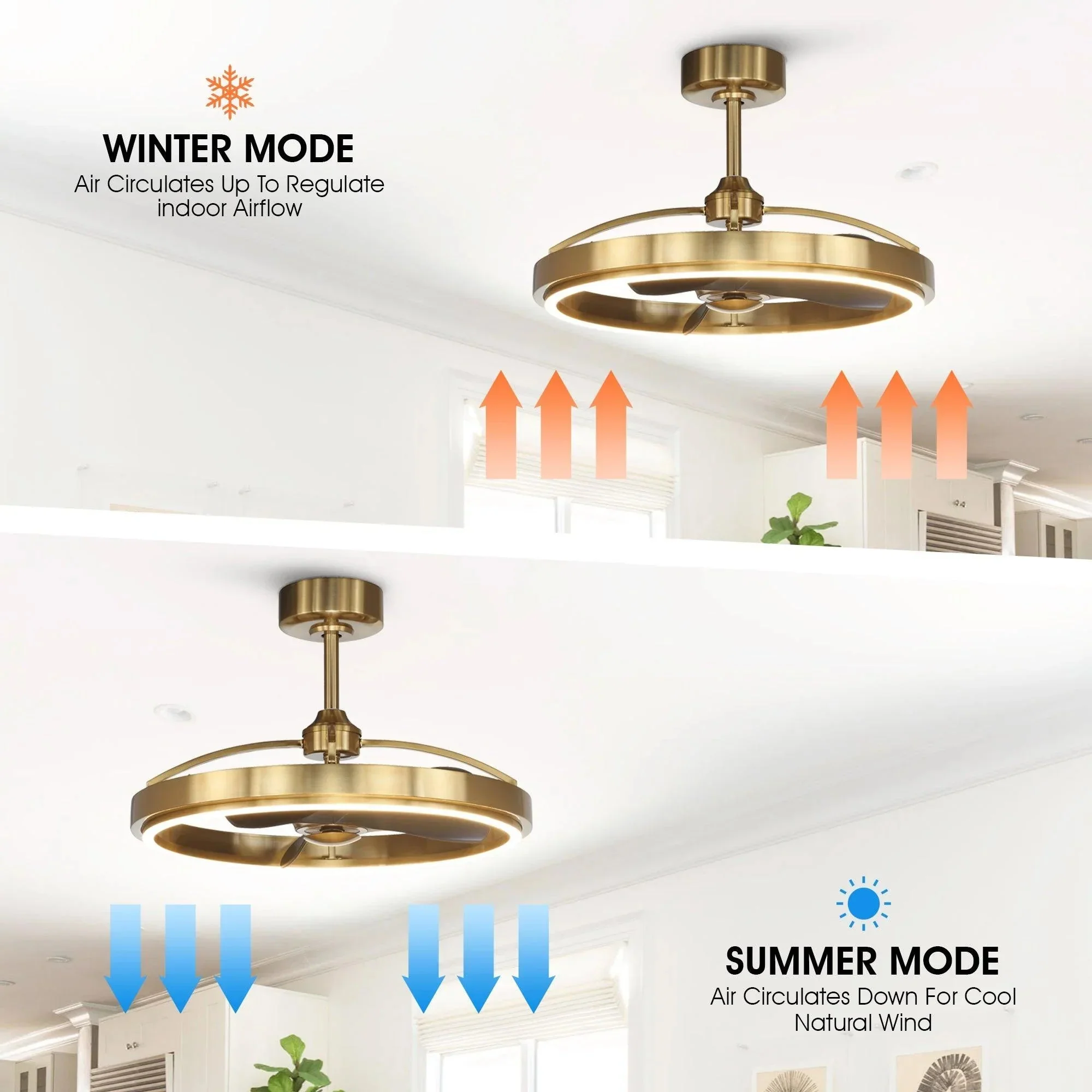 Parrot Uncle 27-Inch Arthur Industrial DC Motor Downrod Mount Ceiling Fan with Lighting and Remote Control (F8315110V) - Image 8