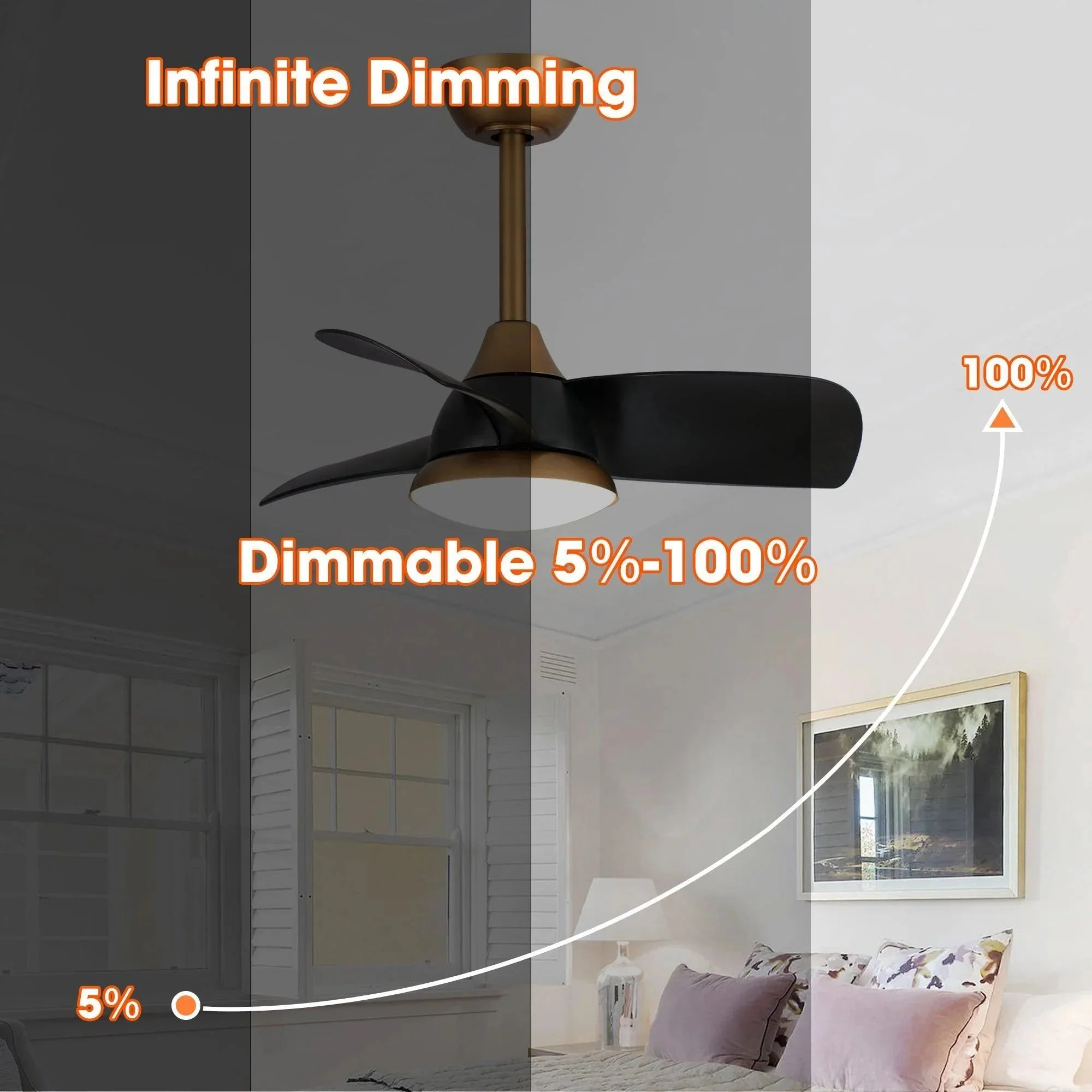 Parrot Uncle 28-Inch Modern DC Motor Downrod Mount Reversible Ceiling Fan with LED Lighting and Remote Control - Image 8
