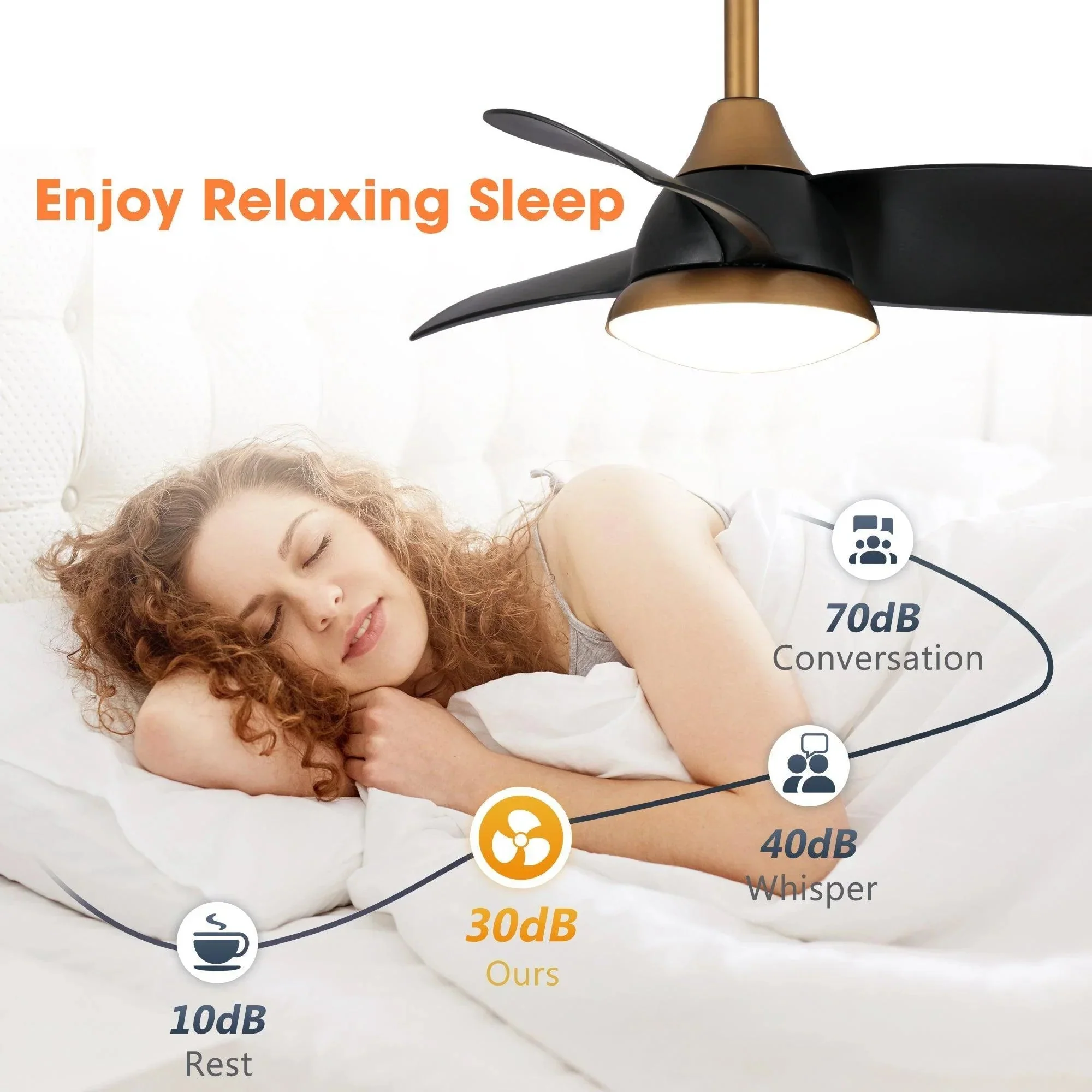Parrot Uncle 28-Inch Modern DC Motor Downrod Mount Reversible Ceiling Fan with LED Lighting and Remote Control - Image 9
