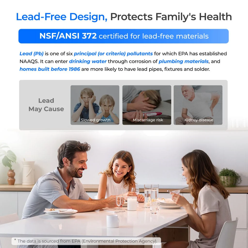 Waterdrop Layer Under Sink Water Filter System, Under Sink Water Filtration System, Reduces PFAS, PFOA/PFOS, Fluoride, Chlorine, Bad Taste & Odor, NSF/ANSI 42 Certified Element, USA Tech (WD-TSA-10) - Image 10