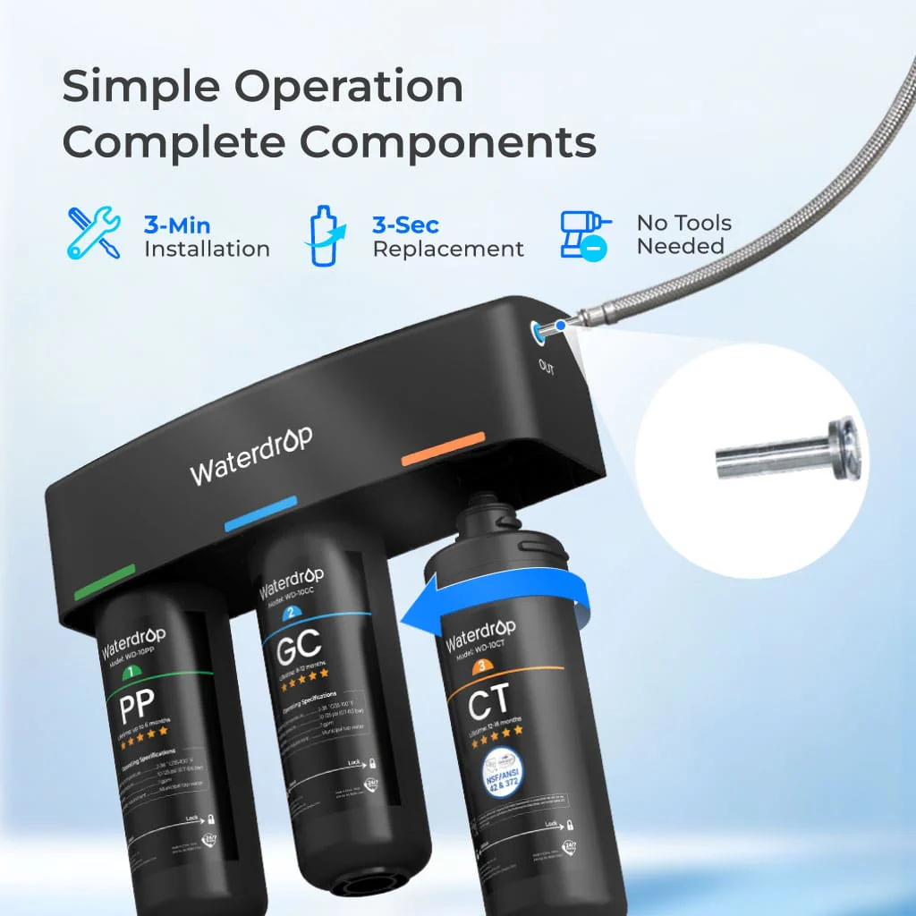 Waterdrop Layer Under Sink Water Filter System, Under Sink Water Filtration System, Reduces PFAS, PFOA/PFOS, Fluoride, Chlorine, Bad Taste & Odor, NSF/ANSI 42 Certified Element, USA Tech (WD-TSA-10) - Image 9
