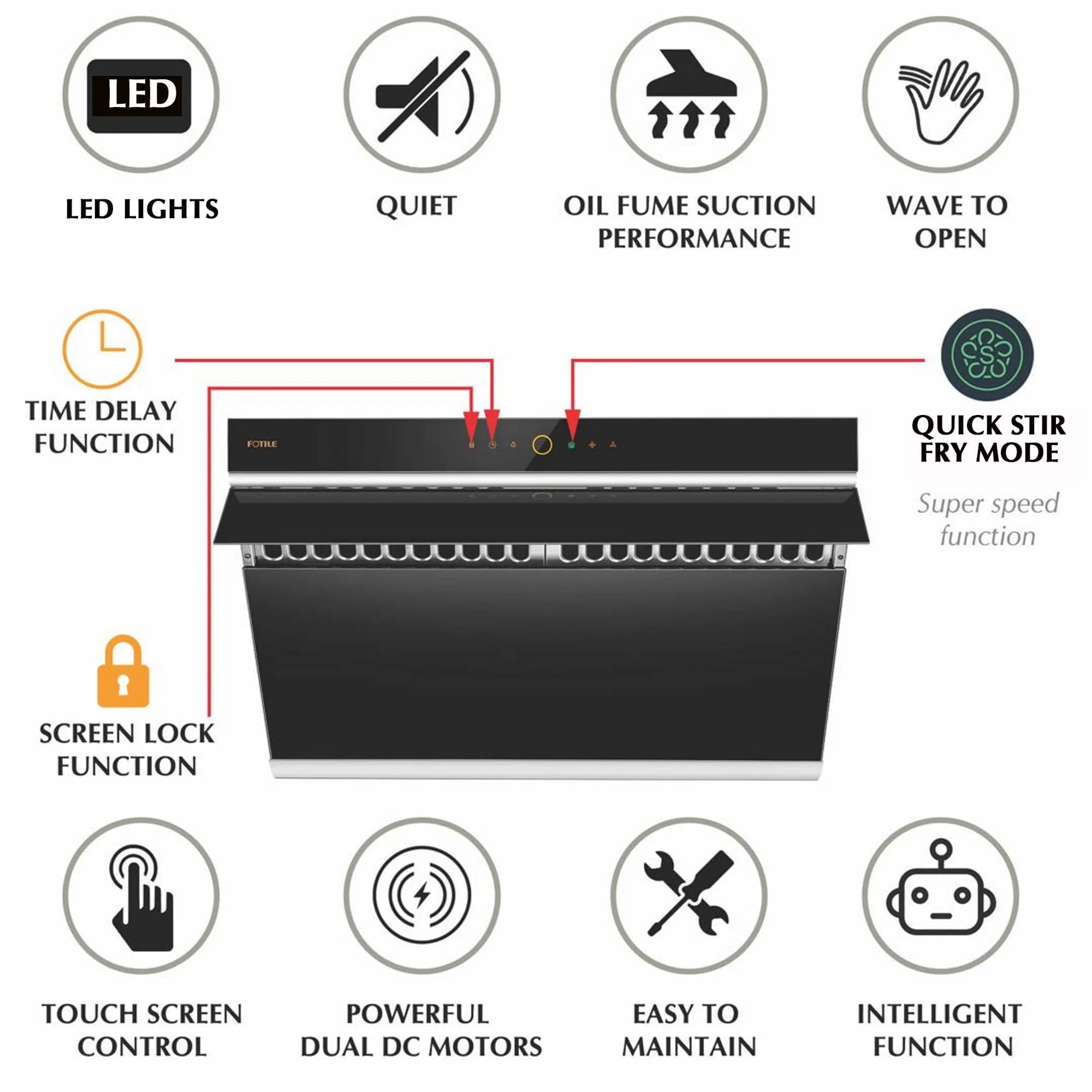 Fotile Slant Vent Series 1000 CFM Under-Cabinet/Wall Mount (JQG7505 / JQG9006) - Image 25