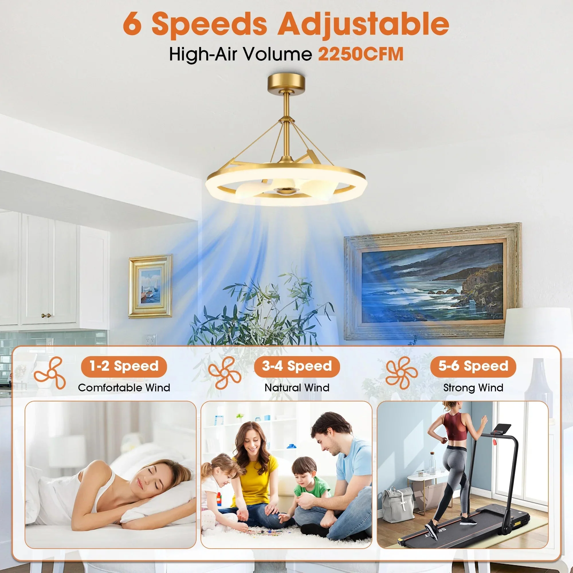 Parrot Uncle 30-Inch Mona Golden Downrod Mount Fandelier with Remote Control (F5006) - Image 6