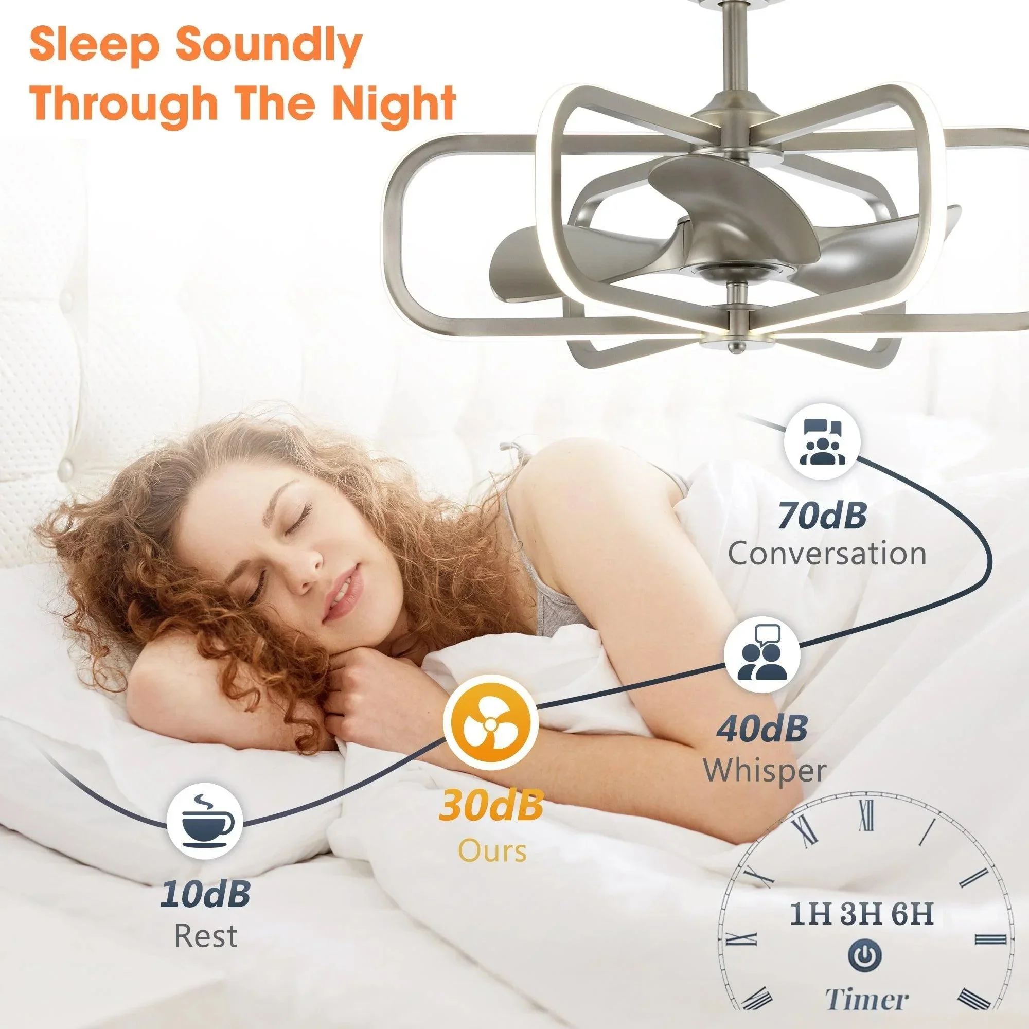 Parrot Uncle 30-Inch Theron Modern DC Motor Downrod Mount Reversible Ceiling Fan with LED Lighting and Remote Control (BBA535406CA110V) - Image 10