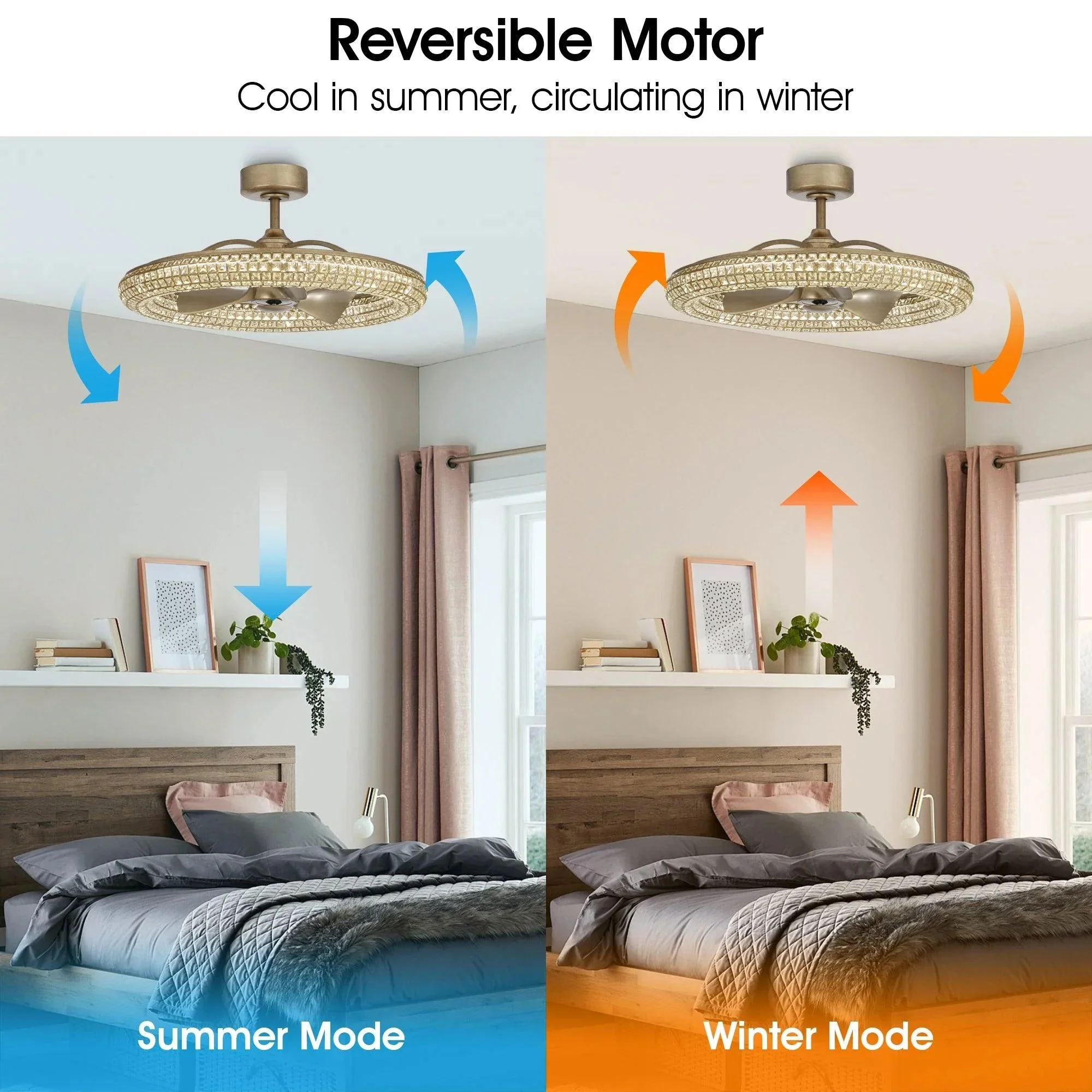Parrot Uncle 33-Inch Modern DC Motor Crystal Ceiling Fan with Lighting and Remote Control (BBA802901CA110V) - Image 6
