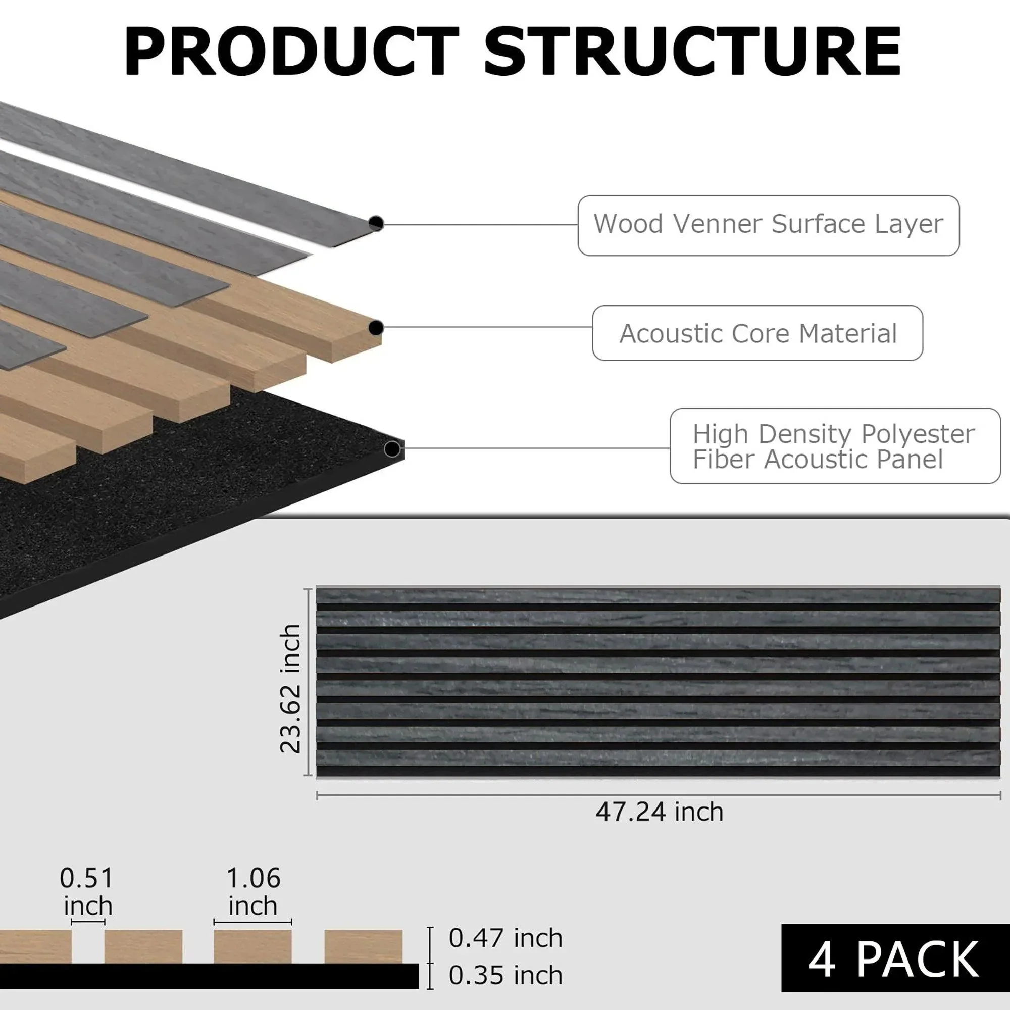 Parrot Uncle 4-Piece Pack Veneer Sound Acoustic Wood Wall Panels - Image 16