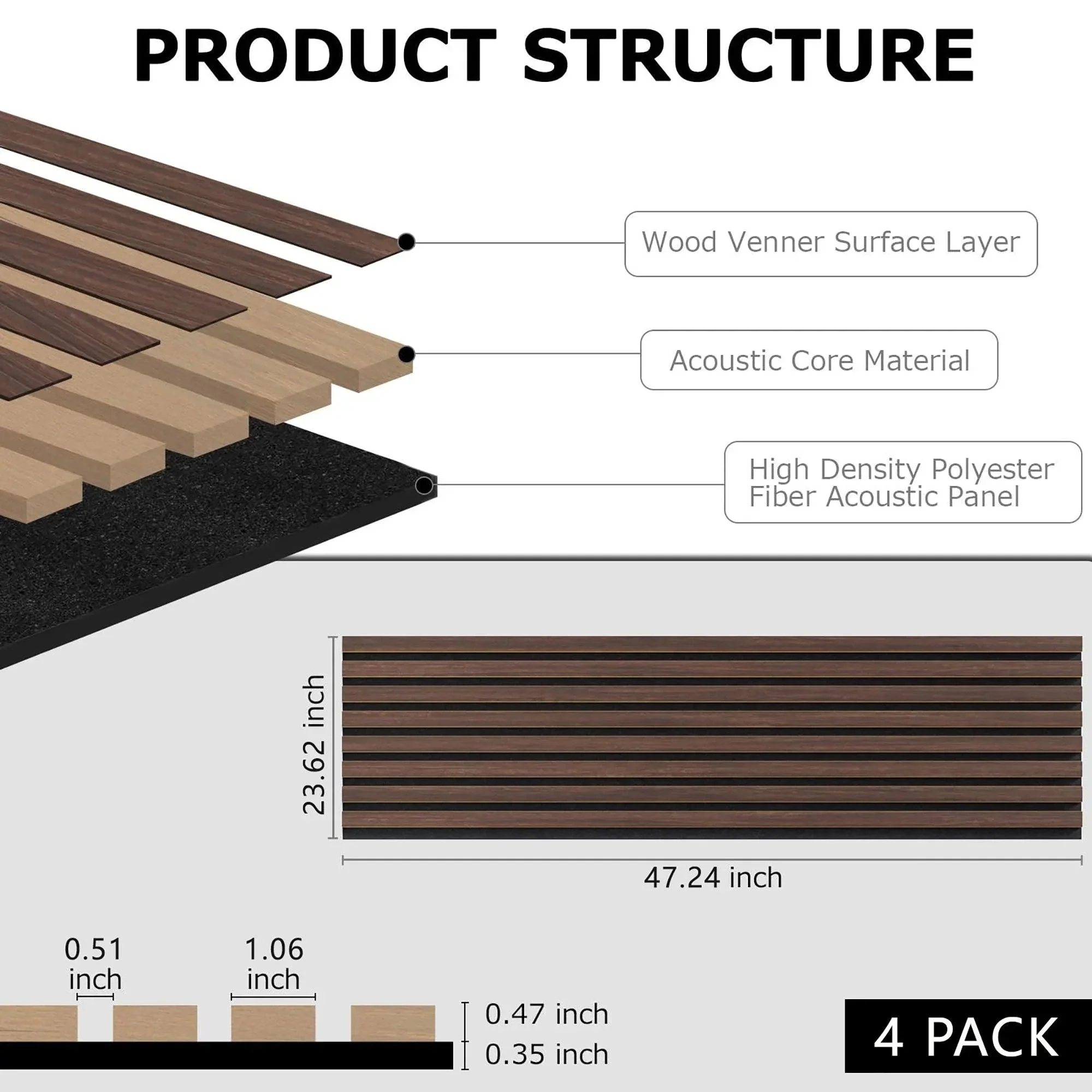 Parrot Uncle 4-Piece Pack Veneer Sound Acoustic Wood Wall Panels - Image 17