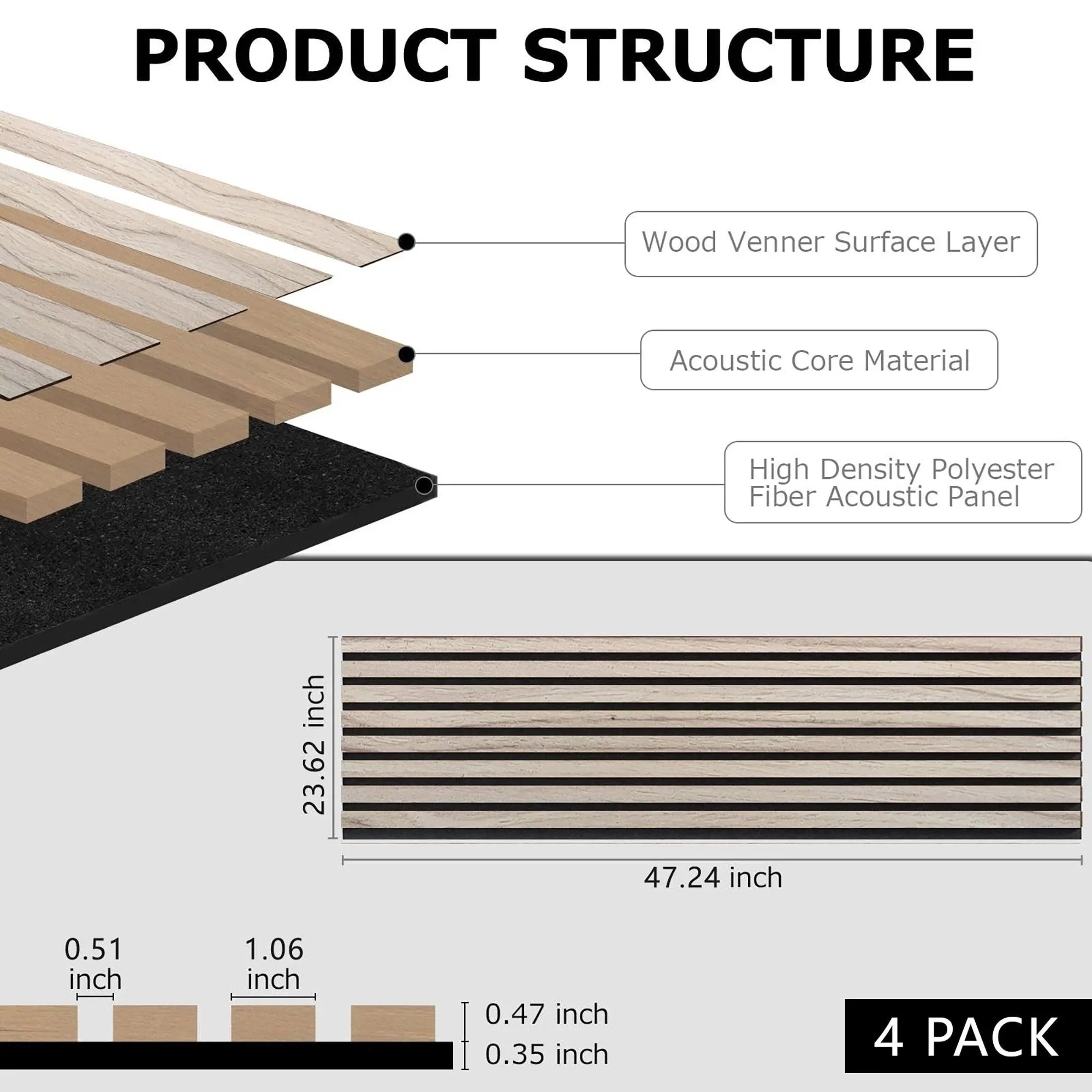 Parrot Uncle 4-Piece Pack Veneer Sound Acoustic Wood Wall Panels - Image 18