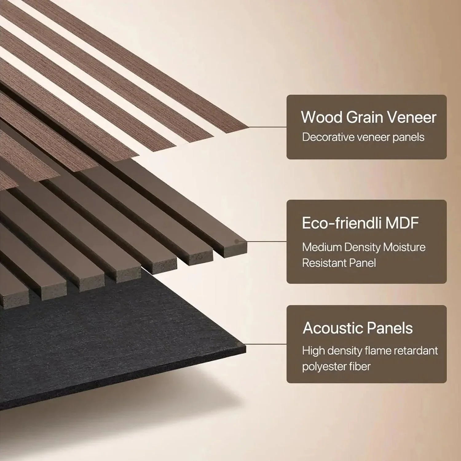 Parrot Uncle 4-Piece Pack Veneer Sound Acoustic Wood Wall Panels - Image 3