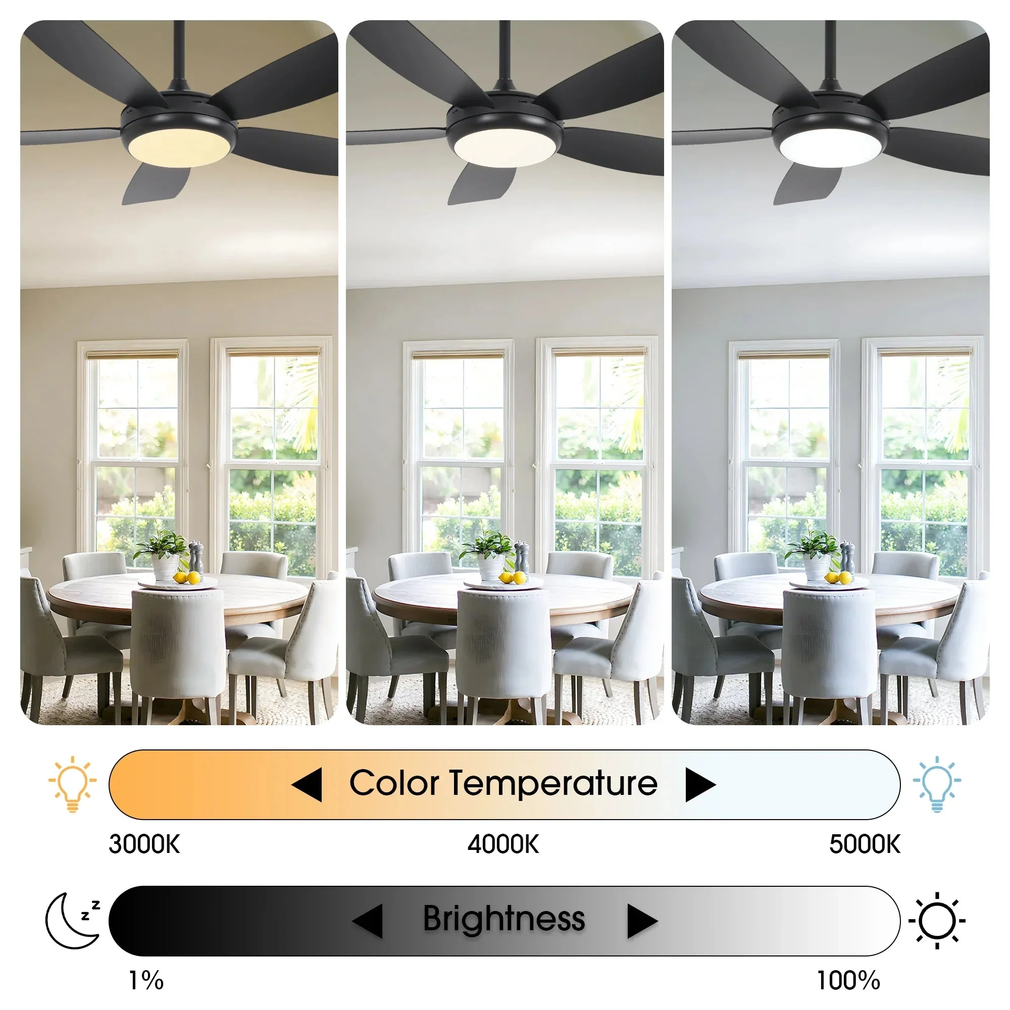 Parrot Uncle 42-Inch Gladys Modern Black LED Ceiling Fan with Remote Control (F5004BK) - Image 11