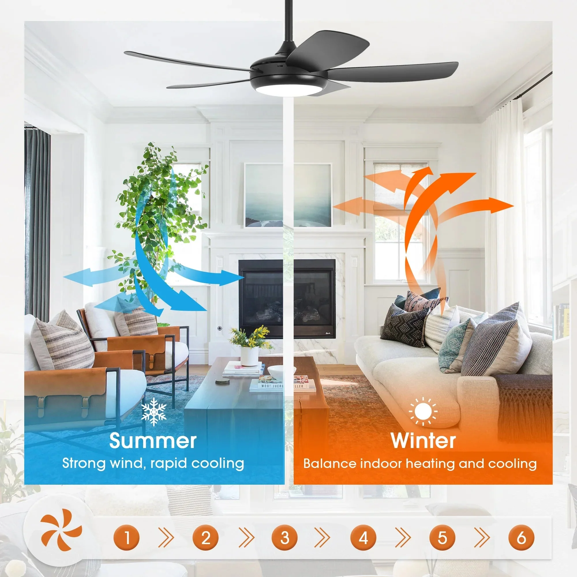 Parrot Uncle 42-Inch Gladys Modern Black LED Ceiling Fan with Remote Control (F5004BK) - Image 8