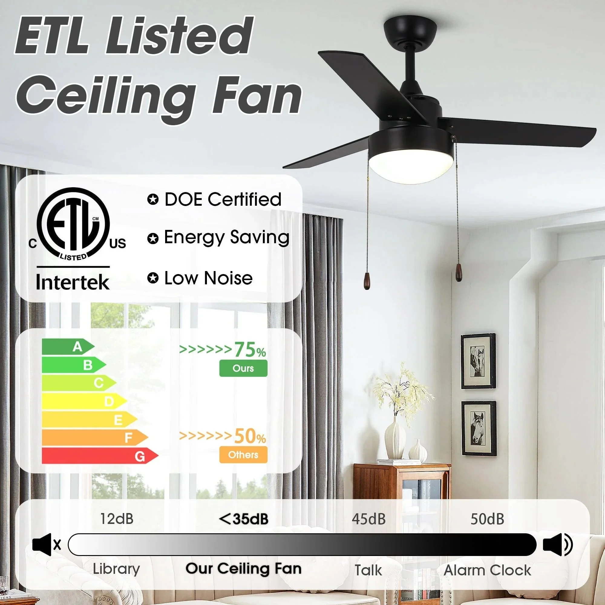 Parrot Uncle 42-Inch Vaczon 3 Blades Traditional Ceiling Fan with Pull Chain (VZA01B101A) - Image 8