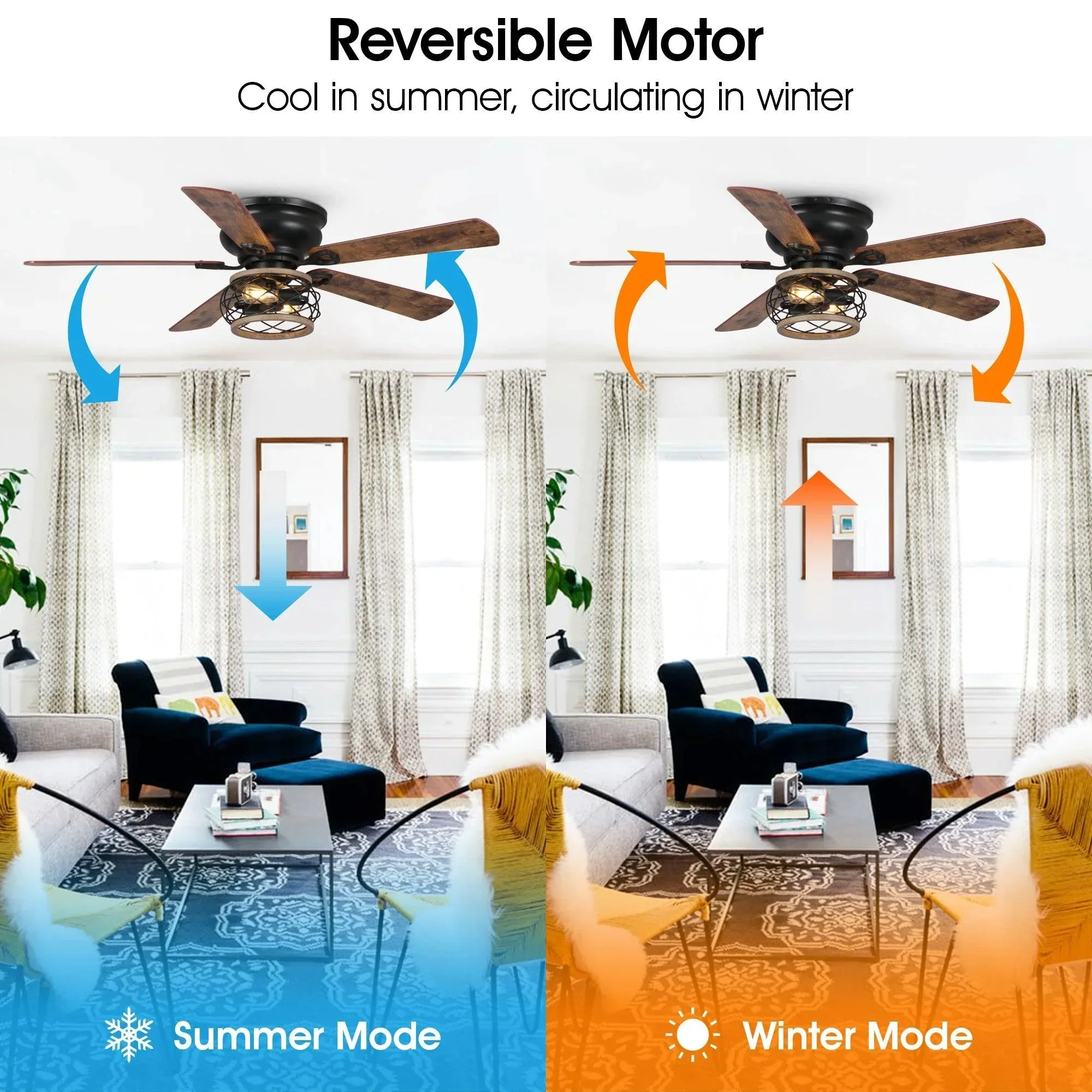 Parrot Uncle 48-Inch Antwerp Farmhouse Flush Mount Reversible Ceiling Fan with Lighting and Remote Control (F6240Q110V) - Image 8