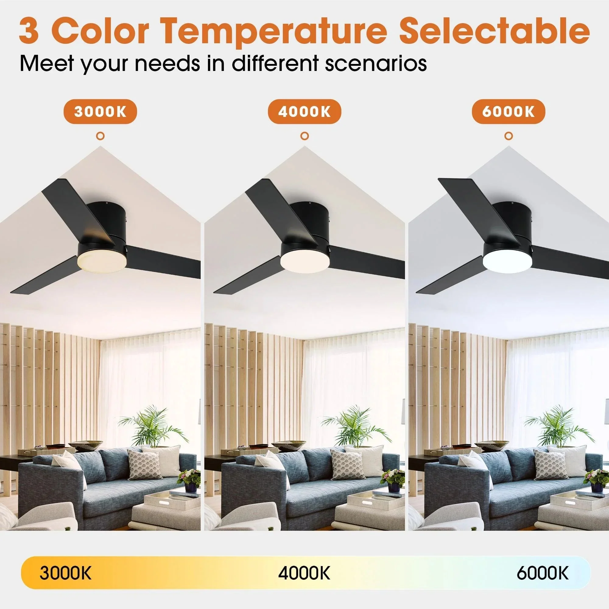 Parrot Uncle 48-Inch Flush Mount Ceiling Fan 3 Blades with LED Lighting and Remote Control - Image 4