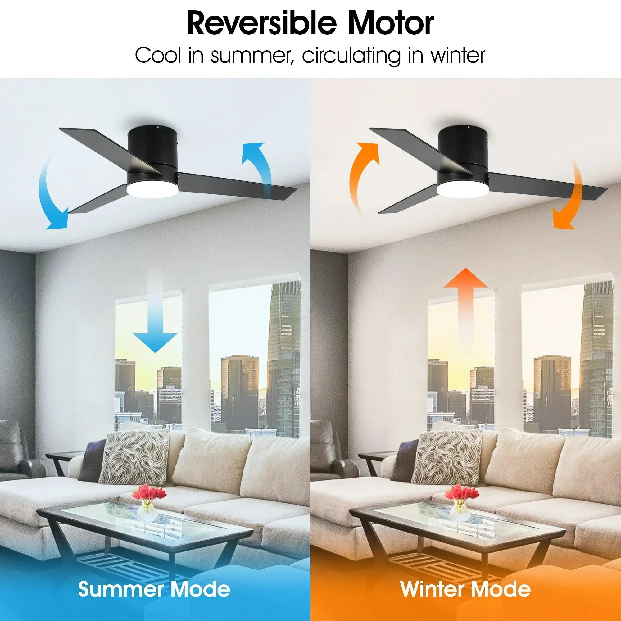 Parrot Uncle 48-Inch Flush Mount Ceiling Fan 3 Blades with LED Lighting and Remote Control - Image 6
