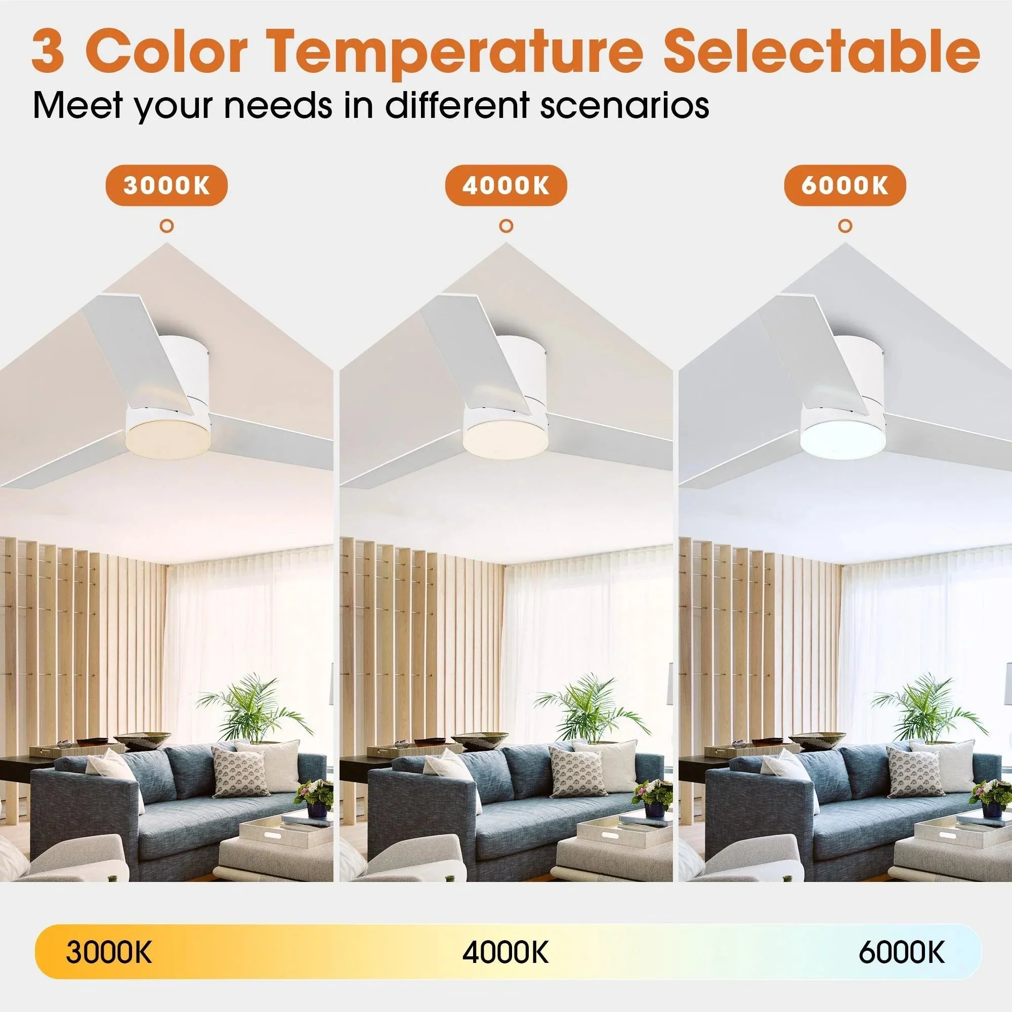 Parrot Uncle 48-Inch Flush Mount Ceiling Fan 3 Blades with LED Lighting and Remote Control - Image 7