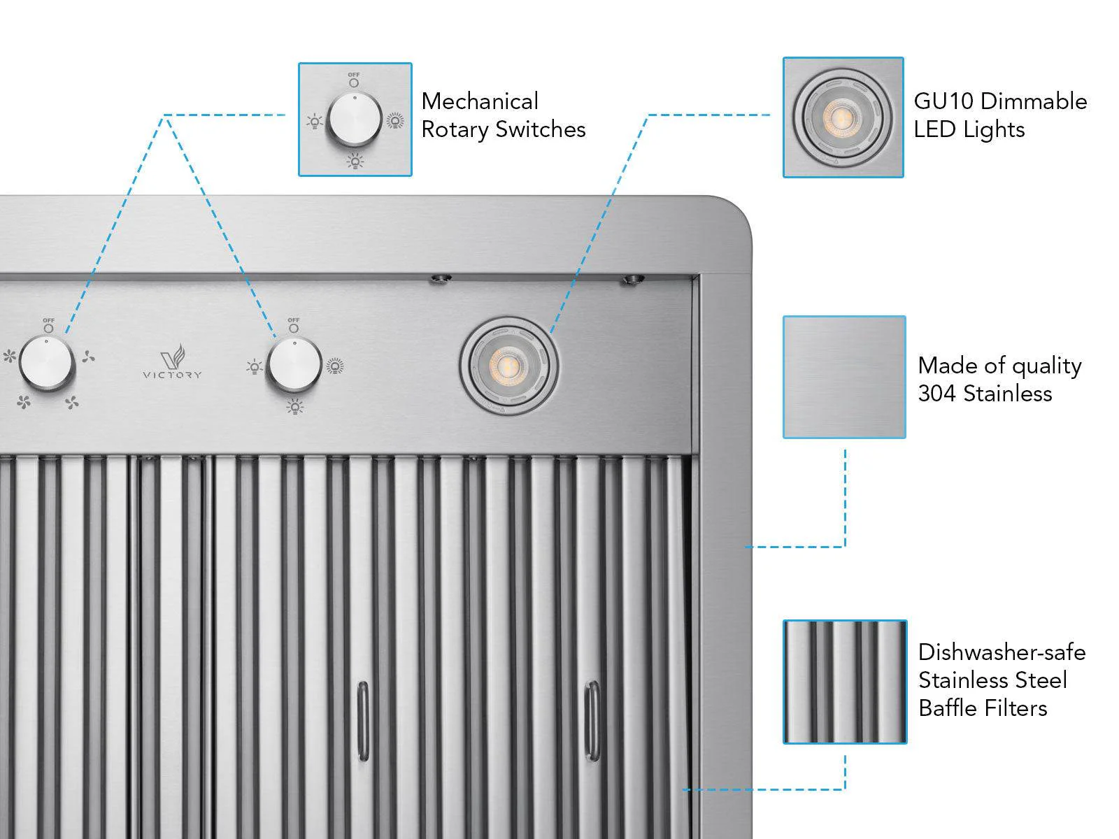Victory Verona 48-Inch 900 CFM Under Cabinet Range Hood in Stainless Steel (Verona-48) - Image 3