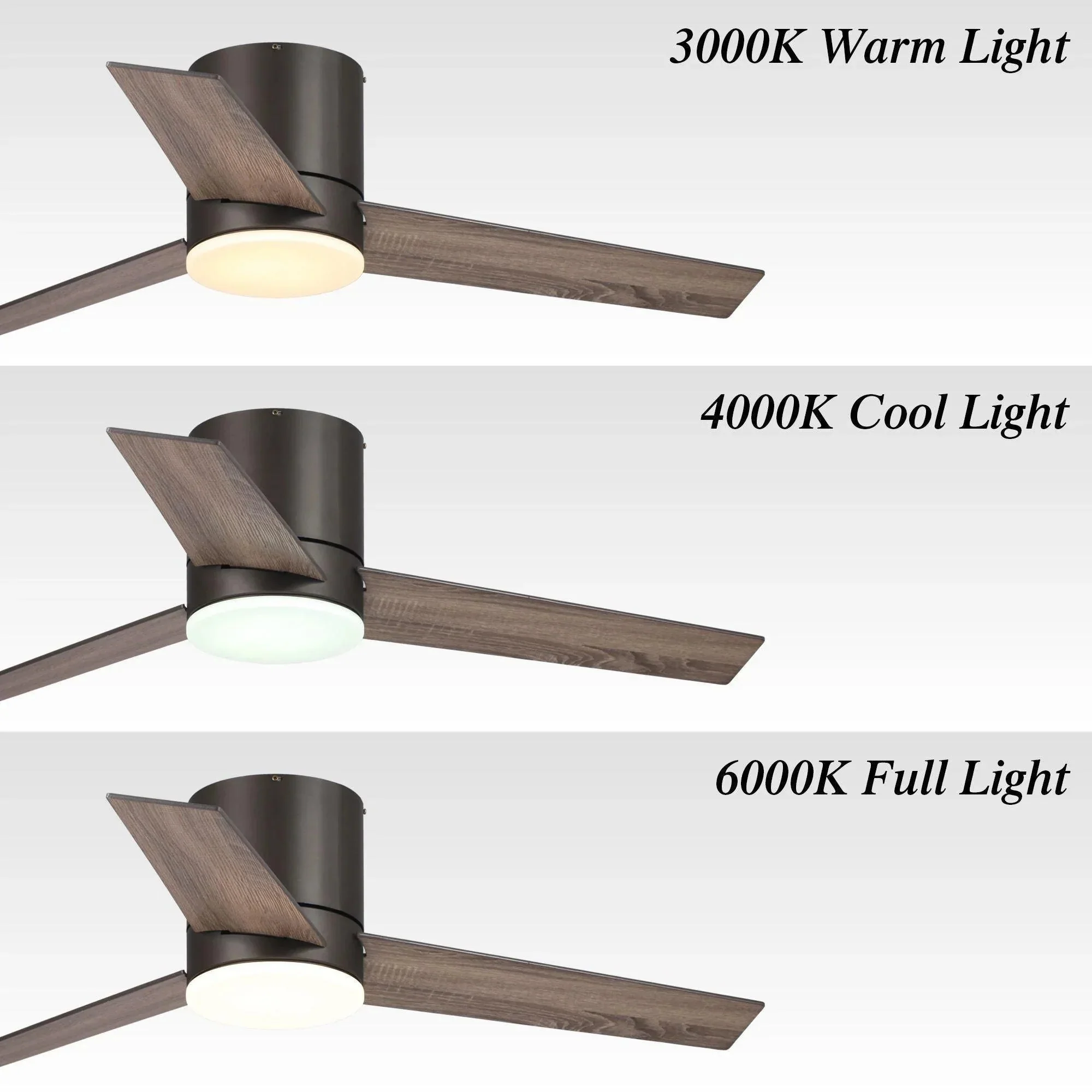 Parrot Uncle 48-Inch Kielah Farmhouse Flush Mount Reversible Ceiling Fan with Lighting and Remote Control - Image 5