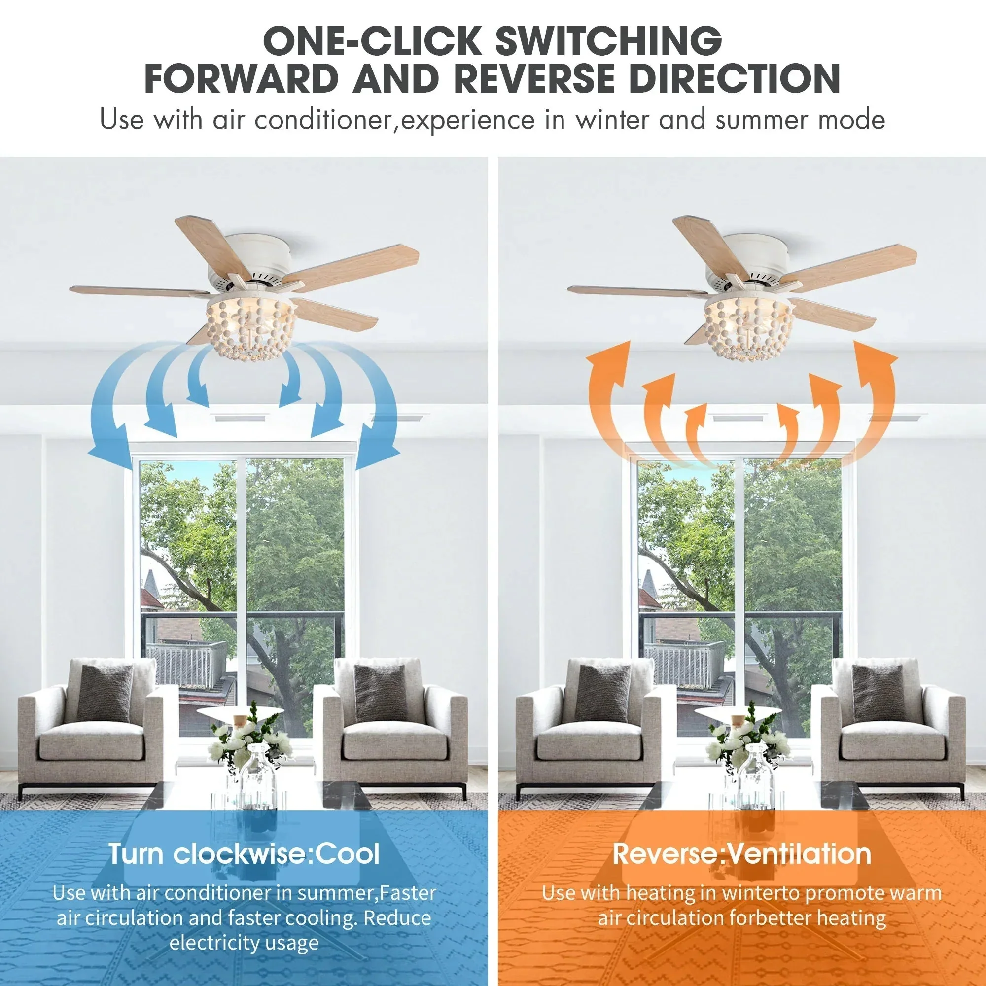 Parrot Uncle 48-Inch New Delhi Farmhouse Flush Mount Reversible Ceiling Fan with Lighting and Remote Control (F6355110V) - Image 5