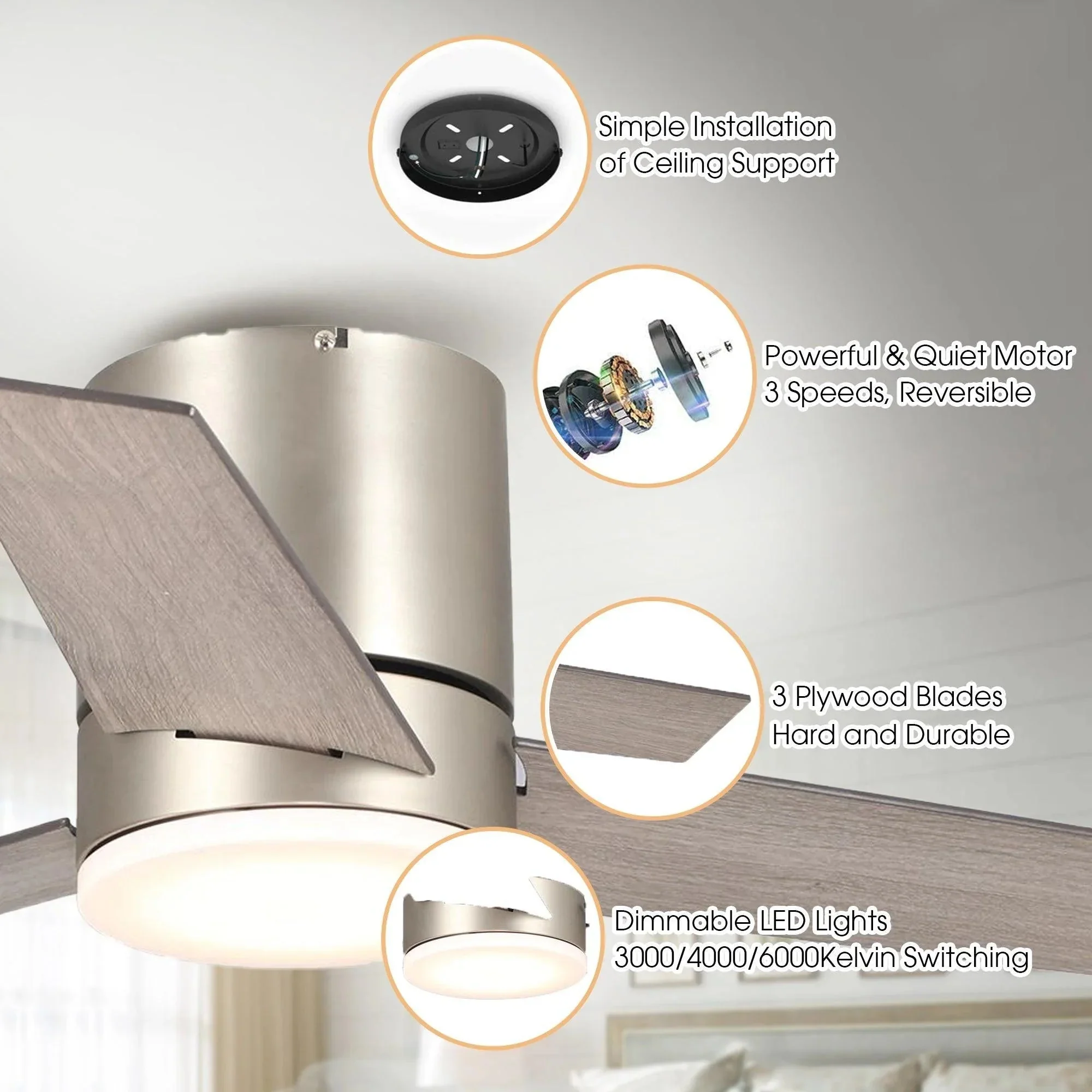 Parrot Uncle 48-Inch Satin Nickel Flush Mount Low Profile Ceiling Fan with LED Lighting (F6298SNQ110V) - Image 4