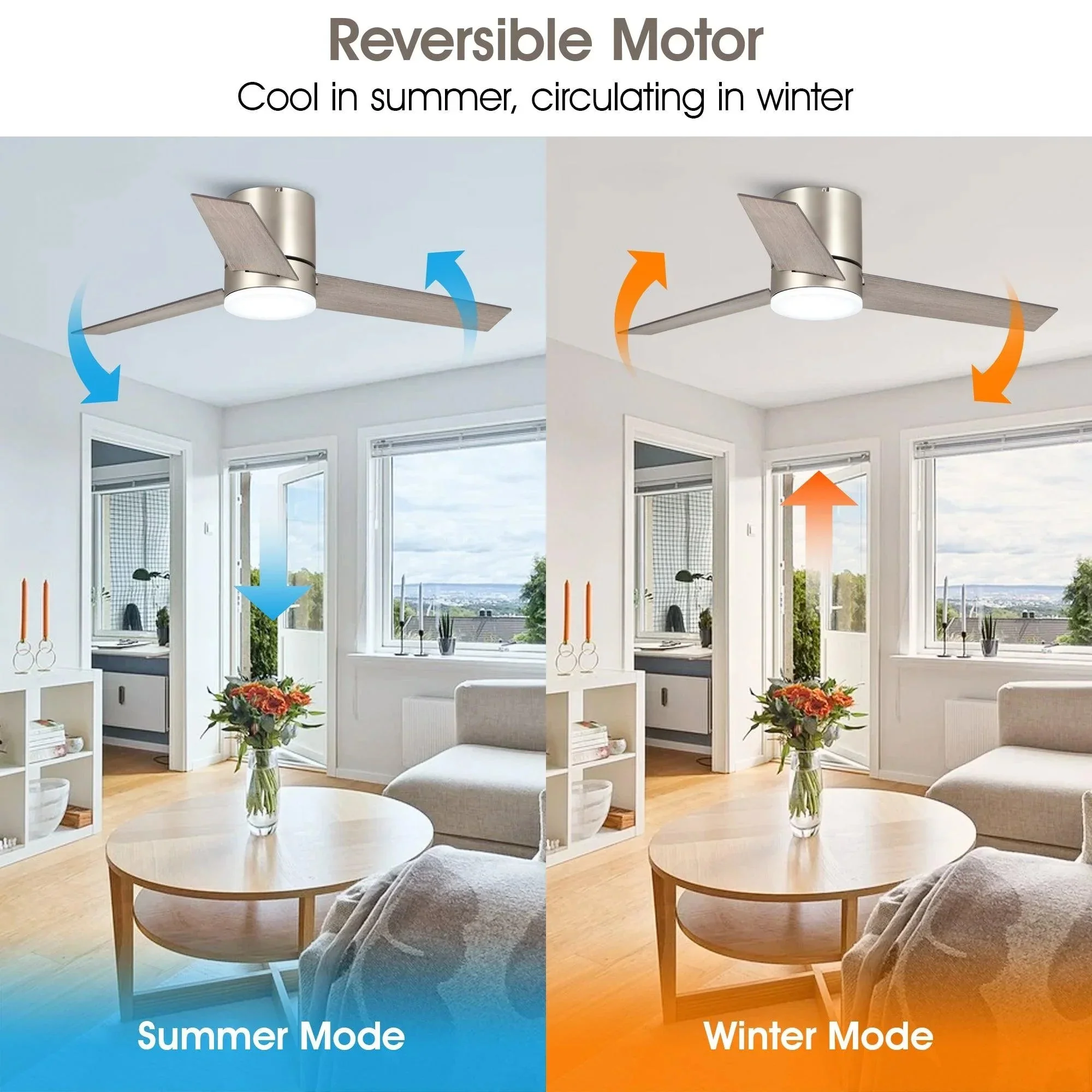 Parrot Uncle 48-Inch Satin Nickel Flush Mount Low Profile Ceiling Fan with LED Lighting (F6298SNQ110V) - Image 5