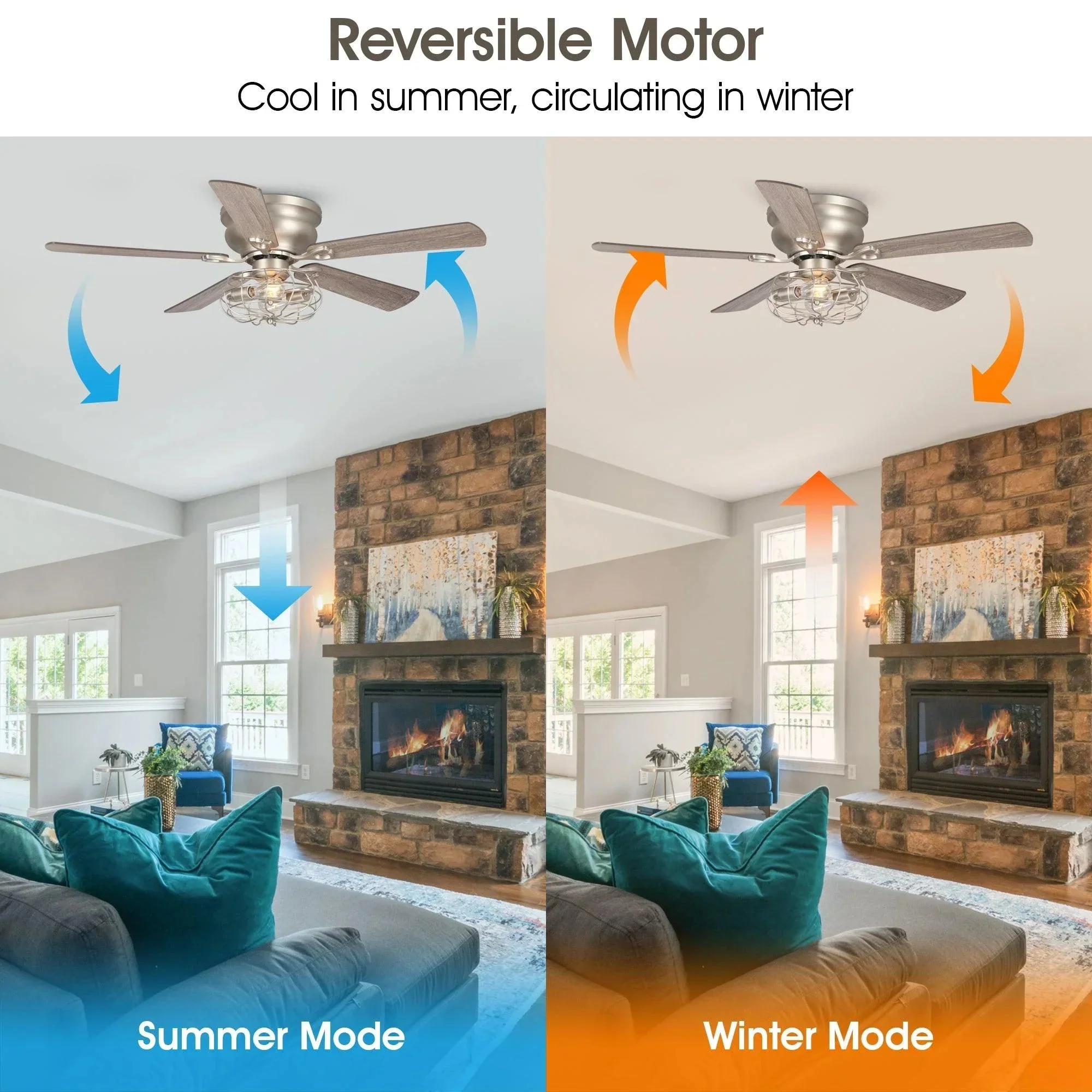 Parrot Uncle 48-Inch Thurber Industrial Satin Nickel Flush Mount Reversible Ceiling Fan with Lighting and Remote Control (F6310Q110V) - Image 7