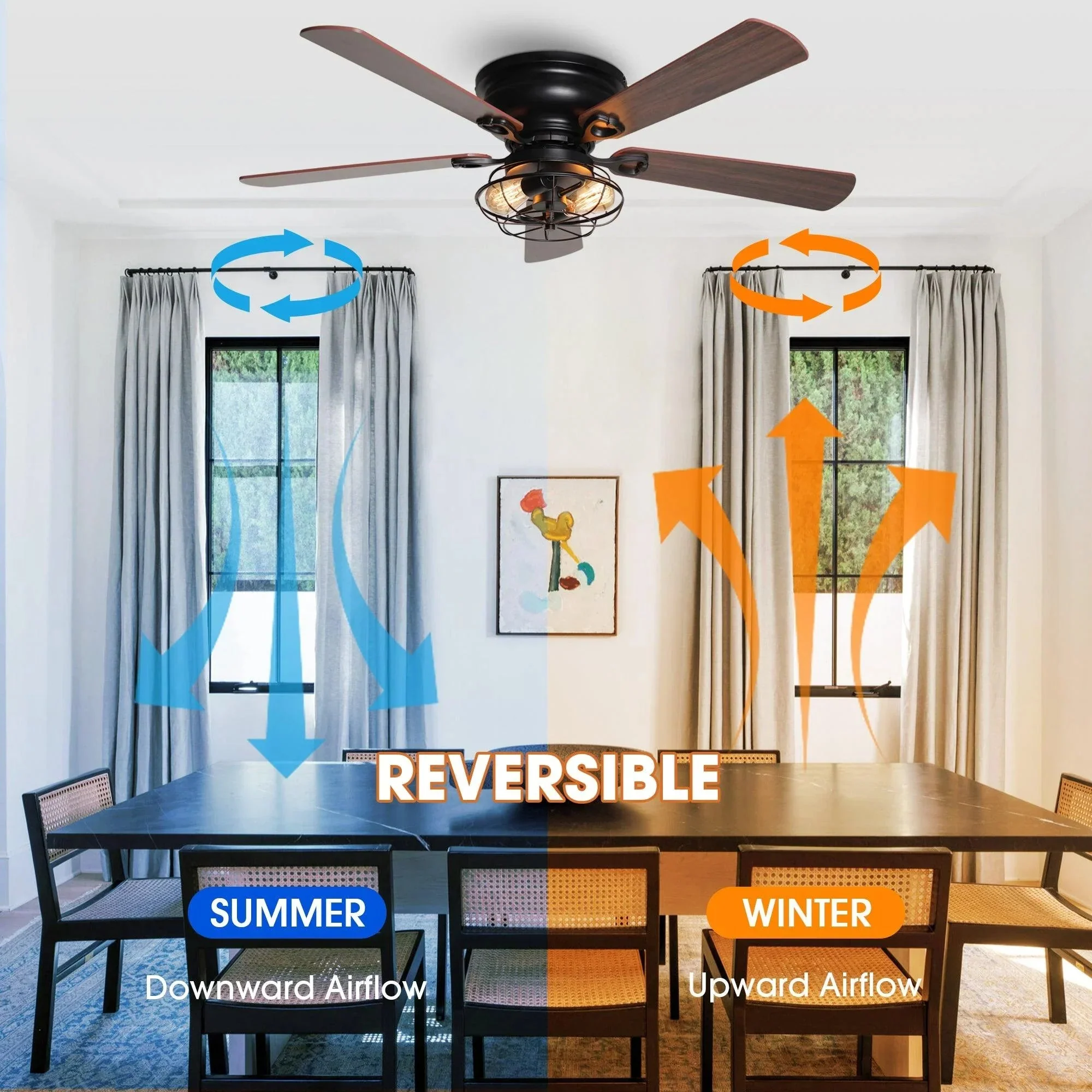 Parrot Uncle 48-Inch Ummuhan Industrial Flush Mount Ceiling Fan with Lighting - Image 6