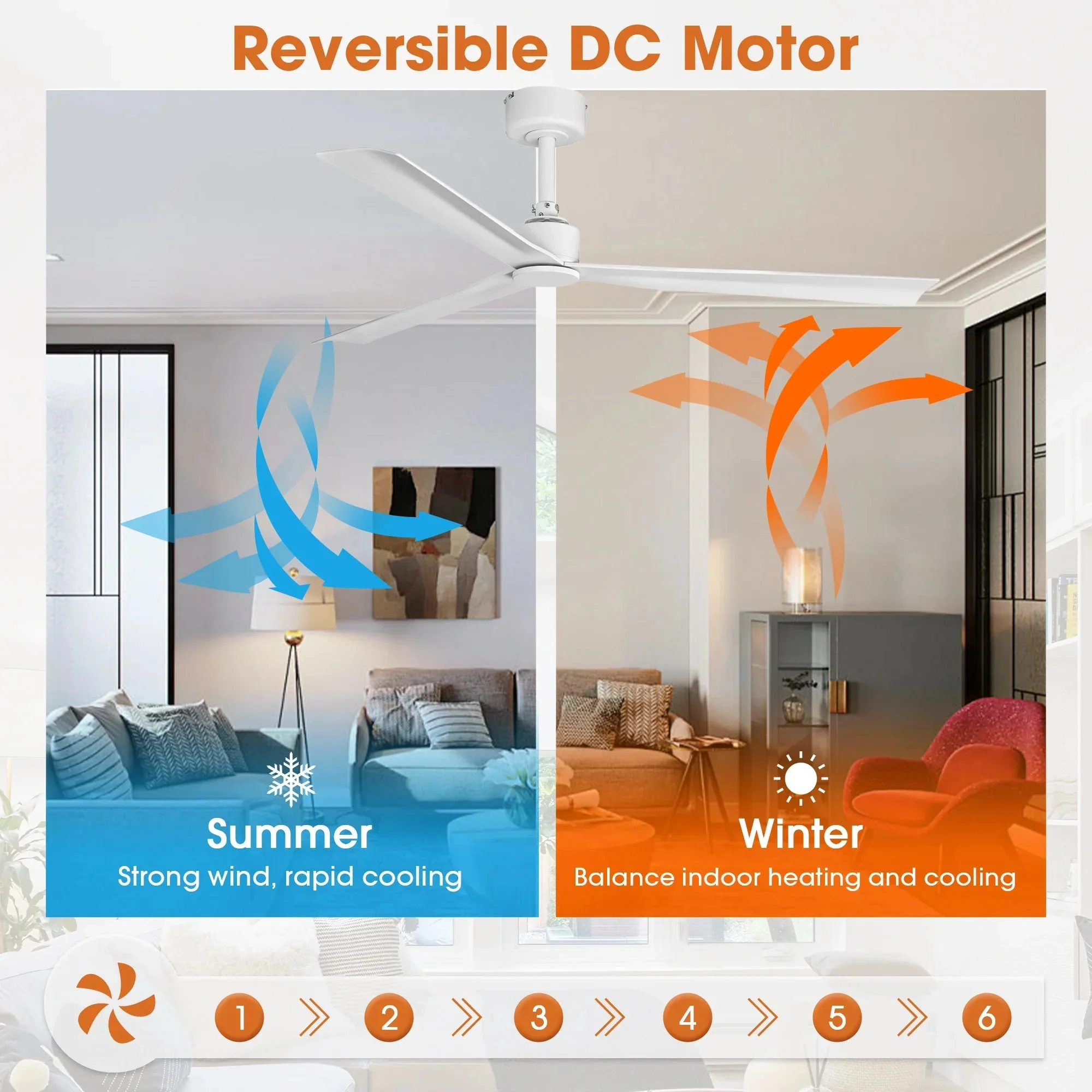 Parrot Uncle 50-Inch Erica Modern Downrod Mount Ceiling Fan with Remote Control (F5005) - Image 4