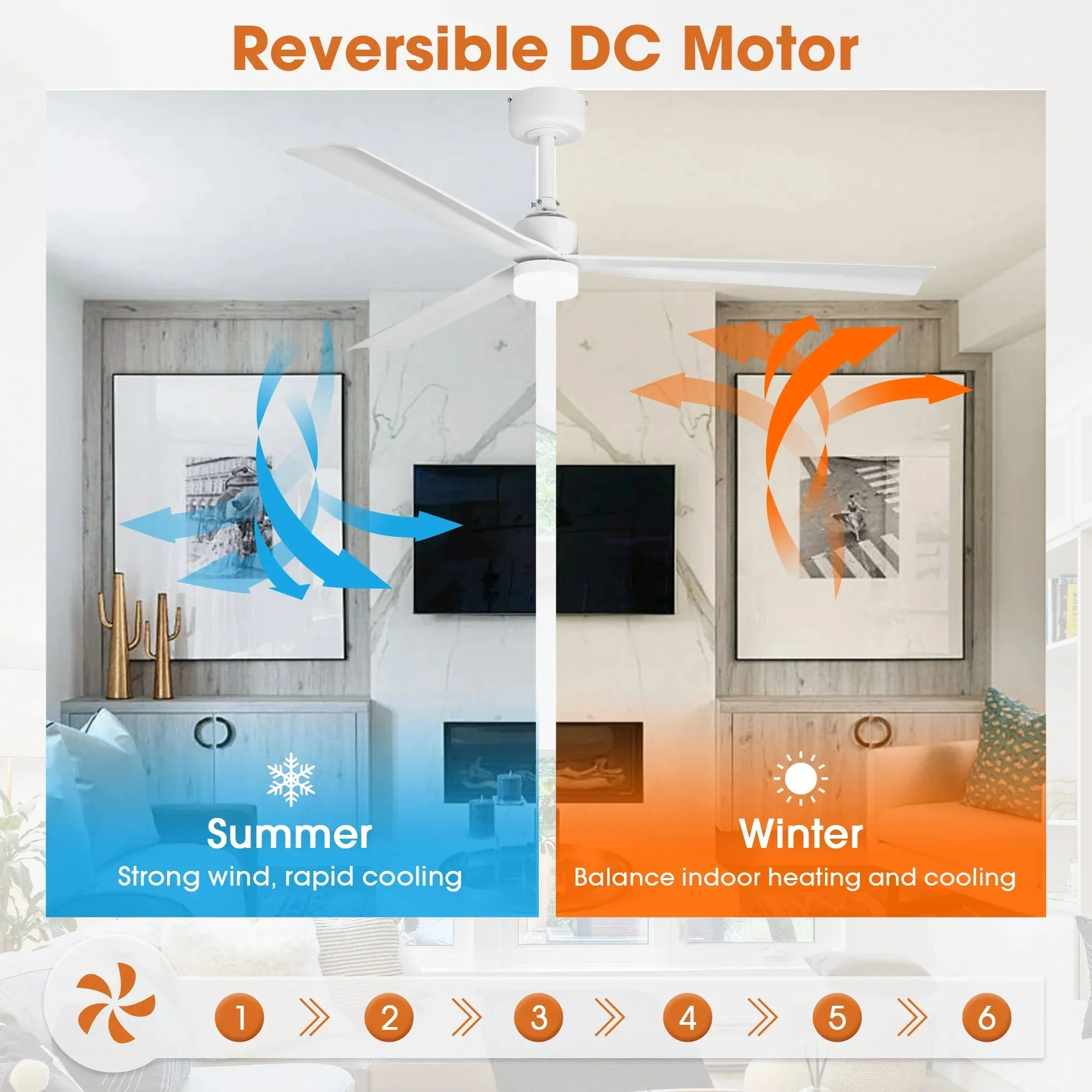 Parrot Uncle 50-Inch Rae Modern Downrod Mount LED Ceiling Fan with Remote Control (F5005-L) - Image 5