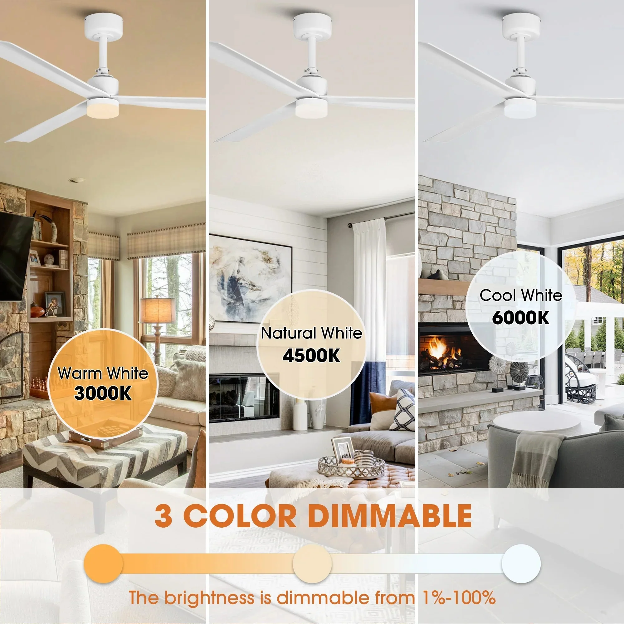 Parrot Uncle 50-Inch Rae Modern Downrod Mount LED Ceiling Fan with Remote Control (F5005-L) - Image 7