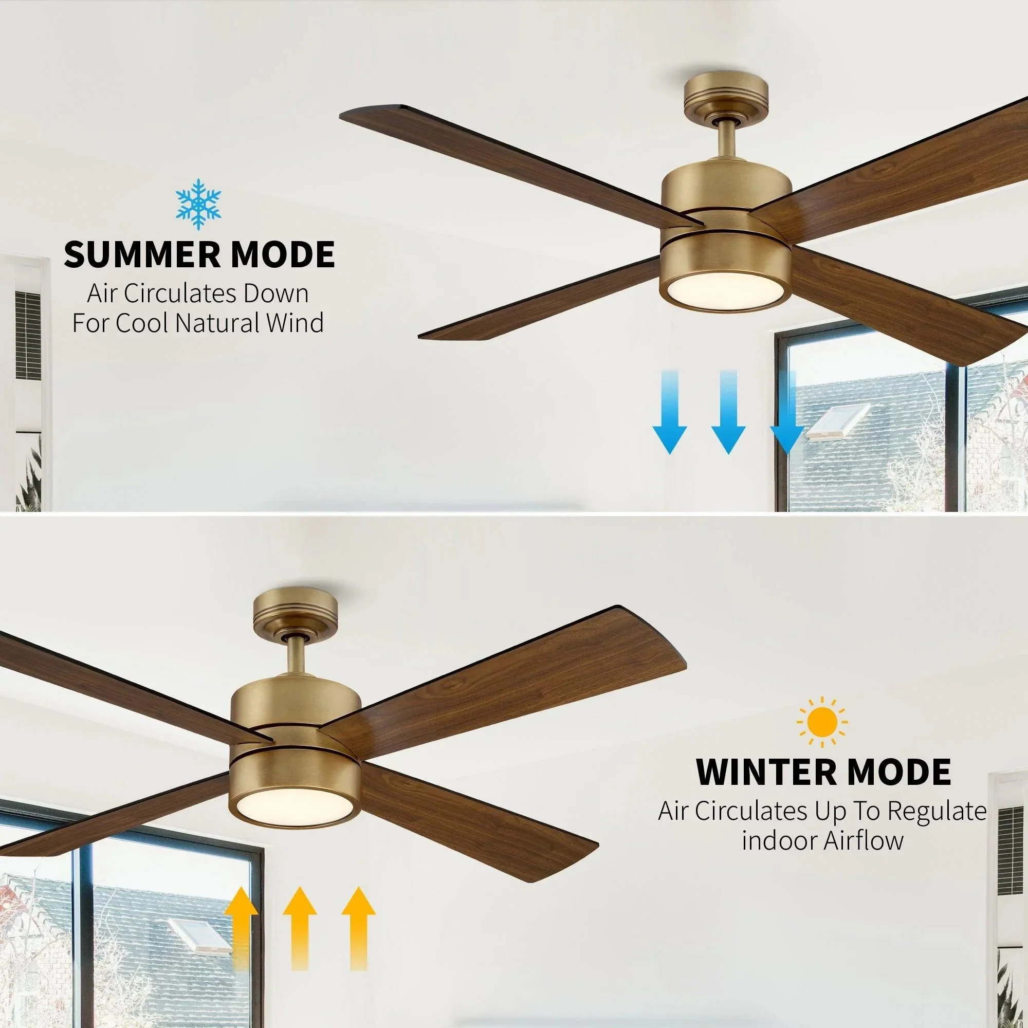 Parrot Uncle 52-Inch Bucholz Industrial Ceiling Fan with Dimmable LED Light - Image 10